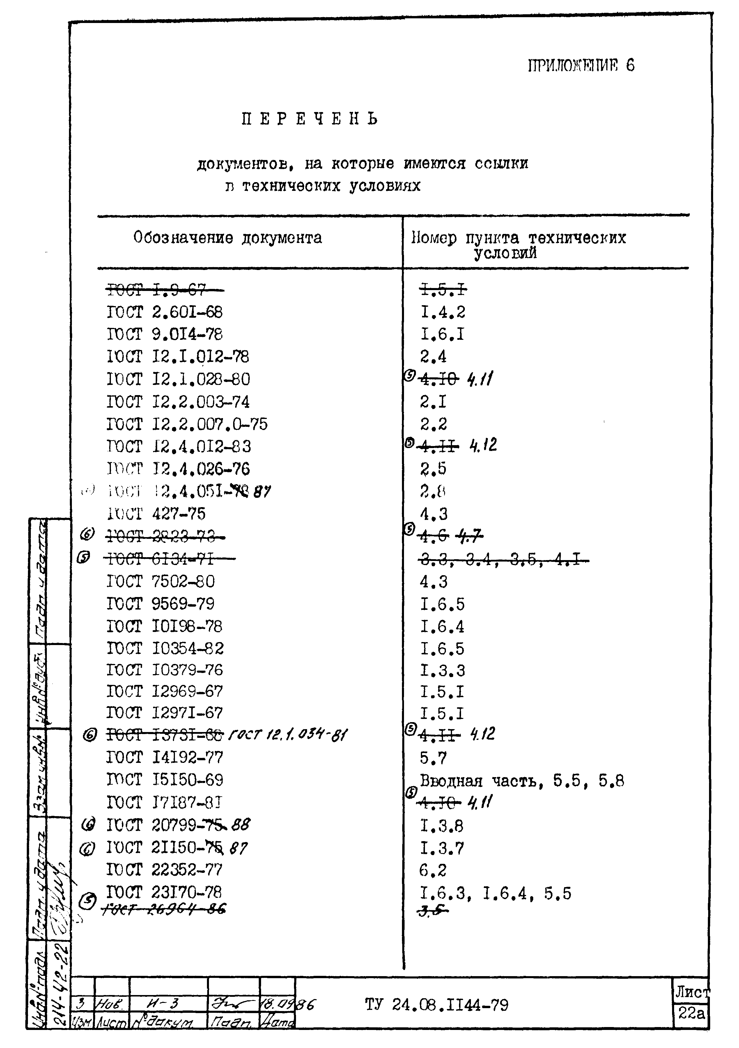 ТУ 24.08.1144-79