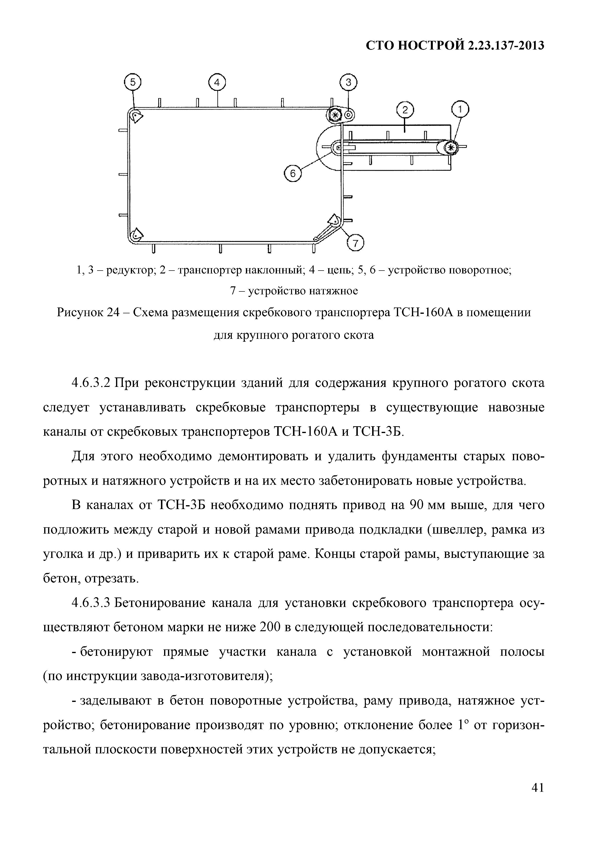 СТО НОСТРОЙ 2.23.137-2013