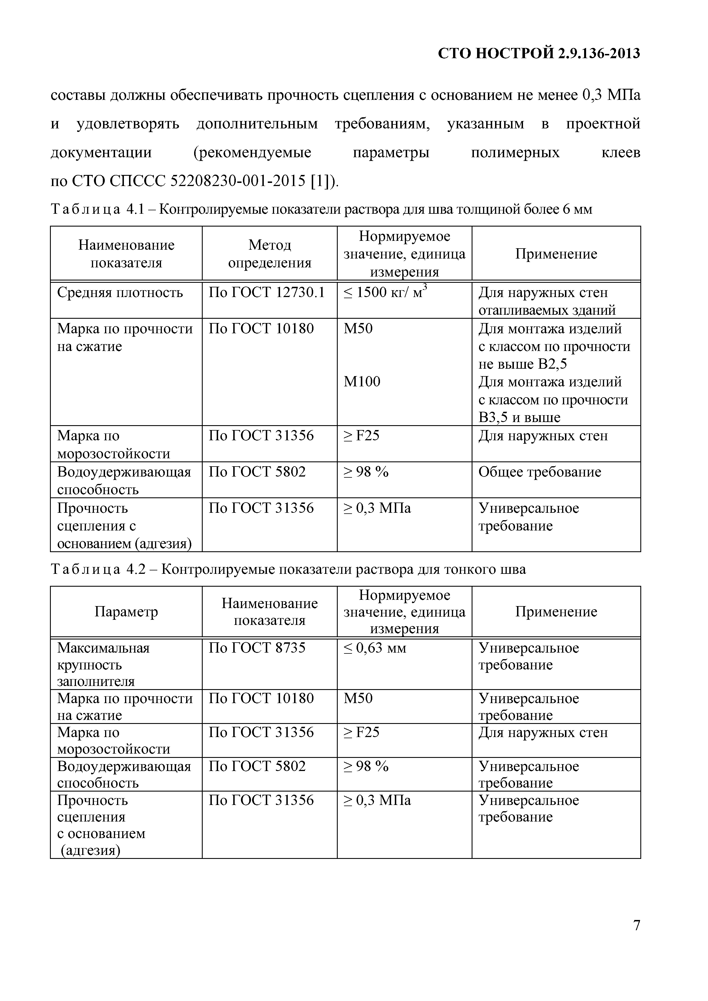 СТО НОСТРОЙ 2.9.136-2013