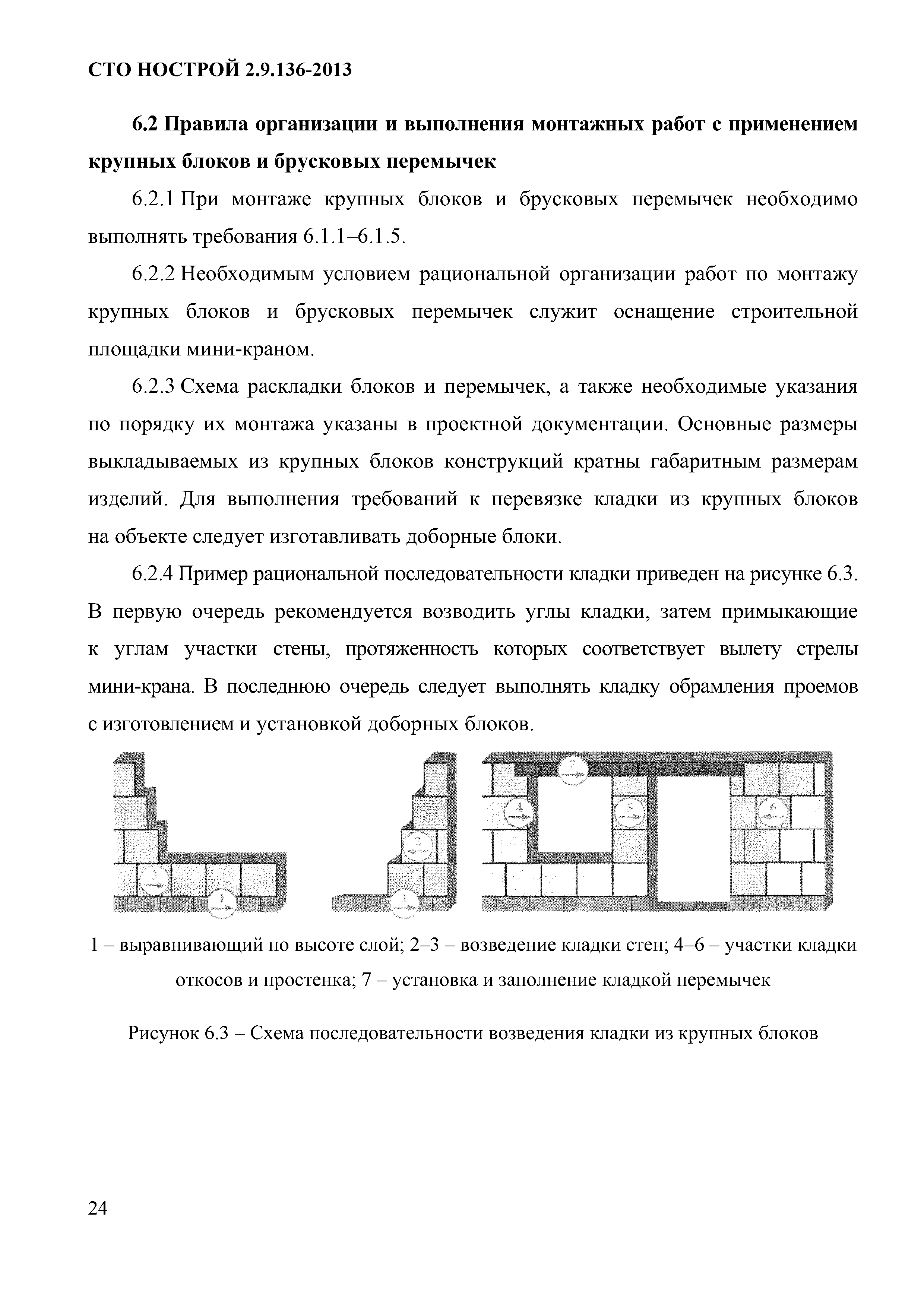 СТО НОСТРОЙ 2.9.136-2013