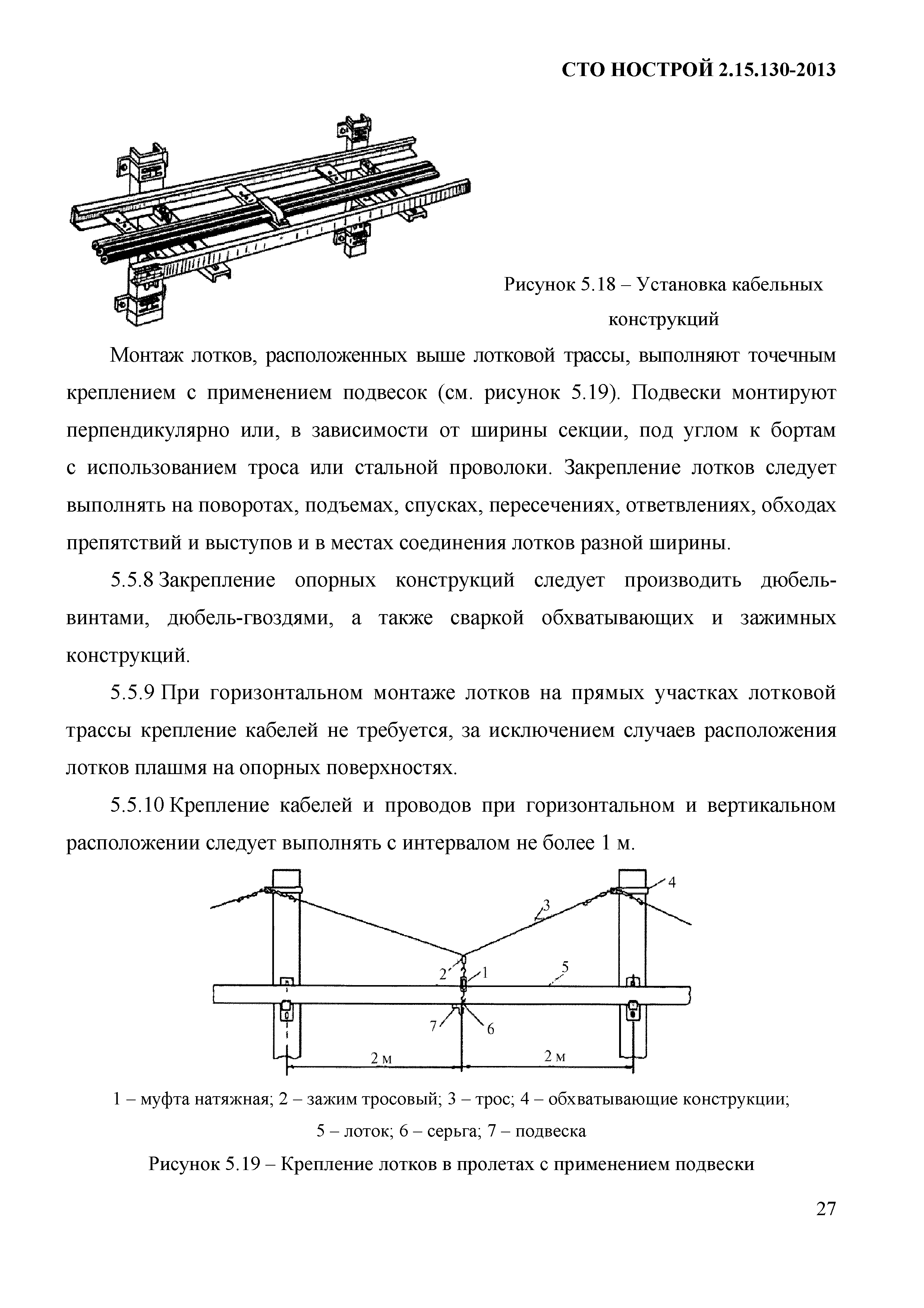 СТО НОСТРОЙ 2.15.130-2013