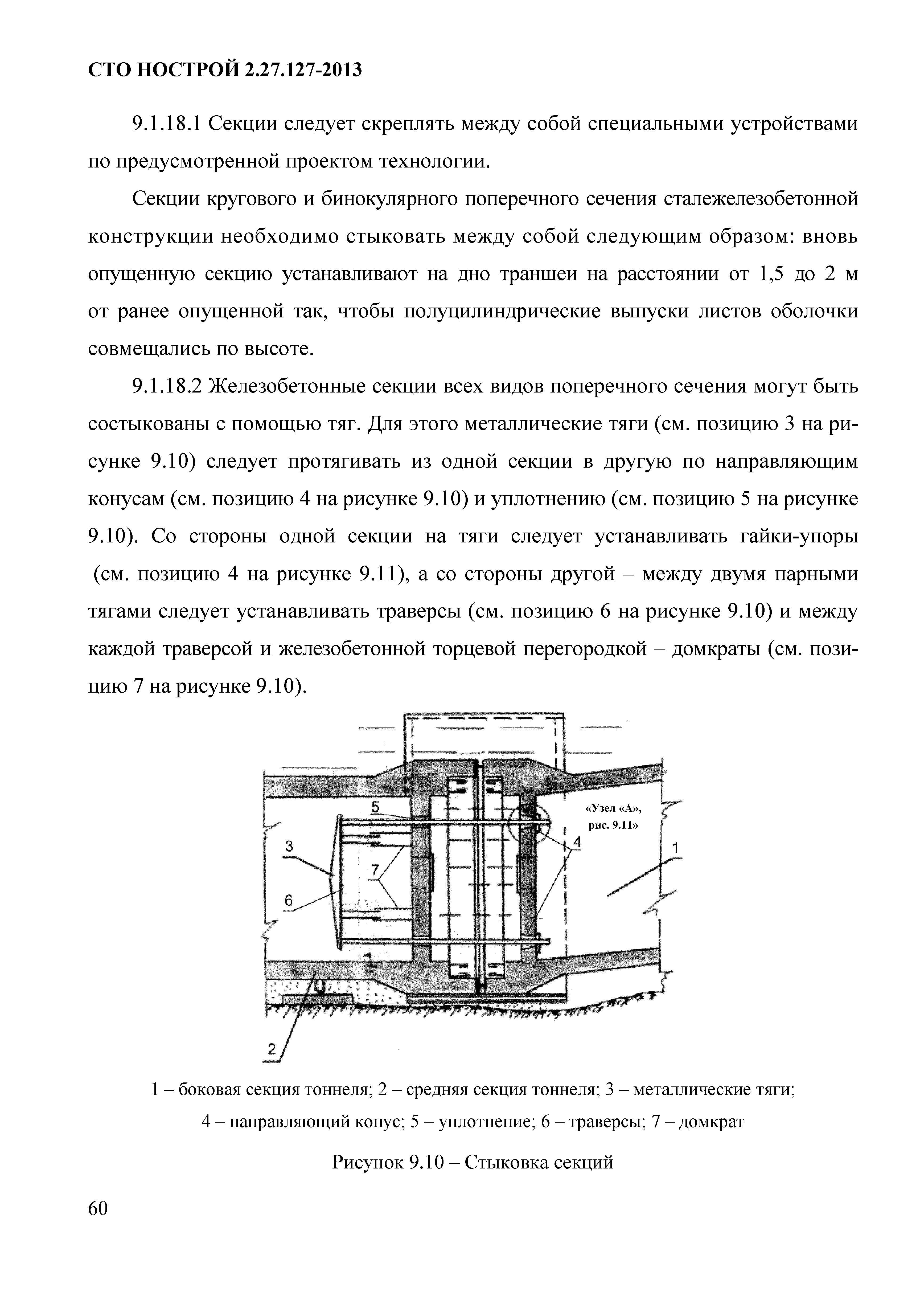 СТО НОСТРОЙ 2.27.127-2013