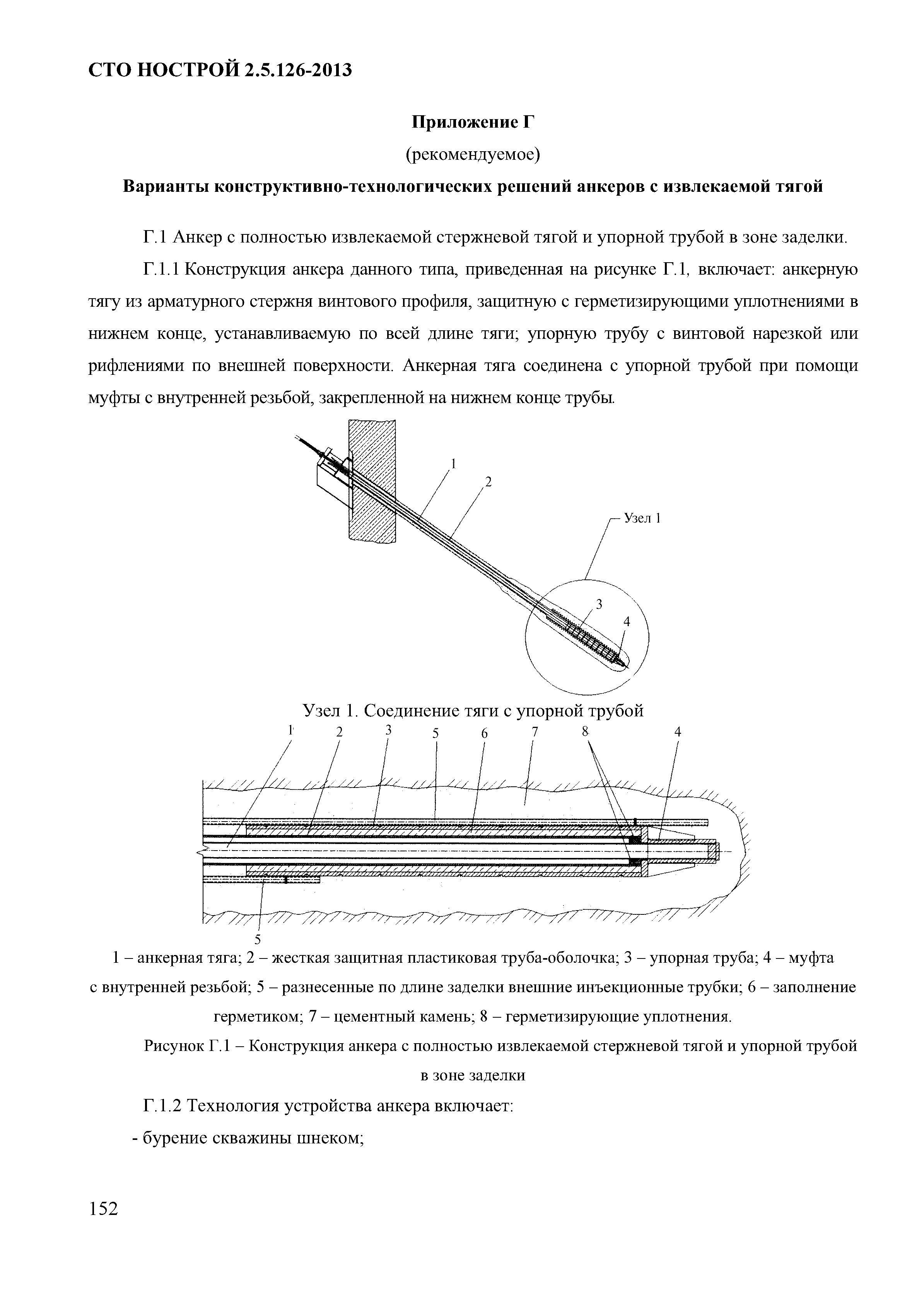 СТО НОСТРОЙ 2.5.126-2013