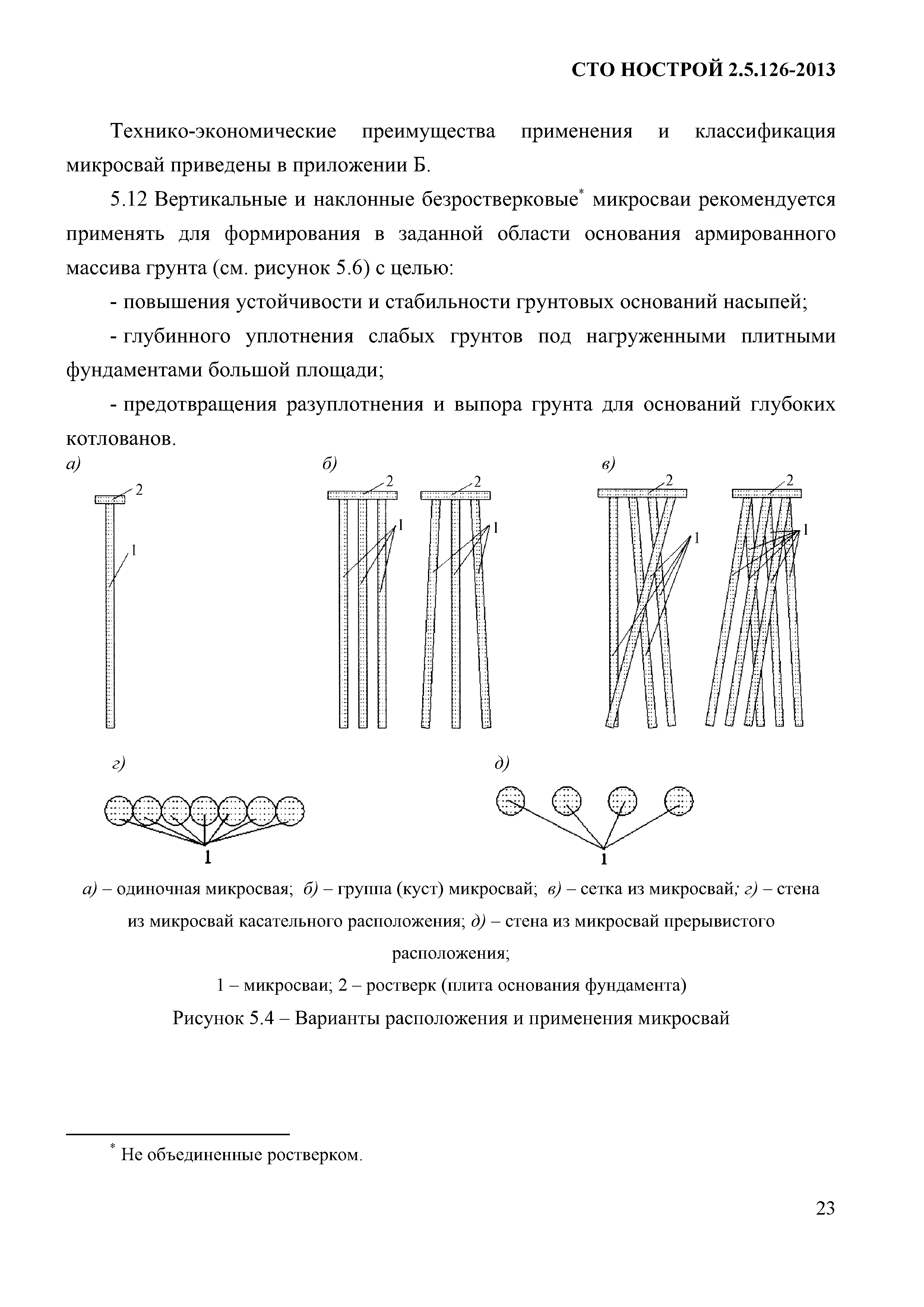 СТО НОСТРОЙ 2.5.126-2013