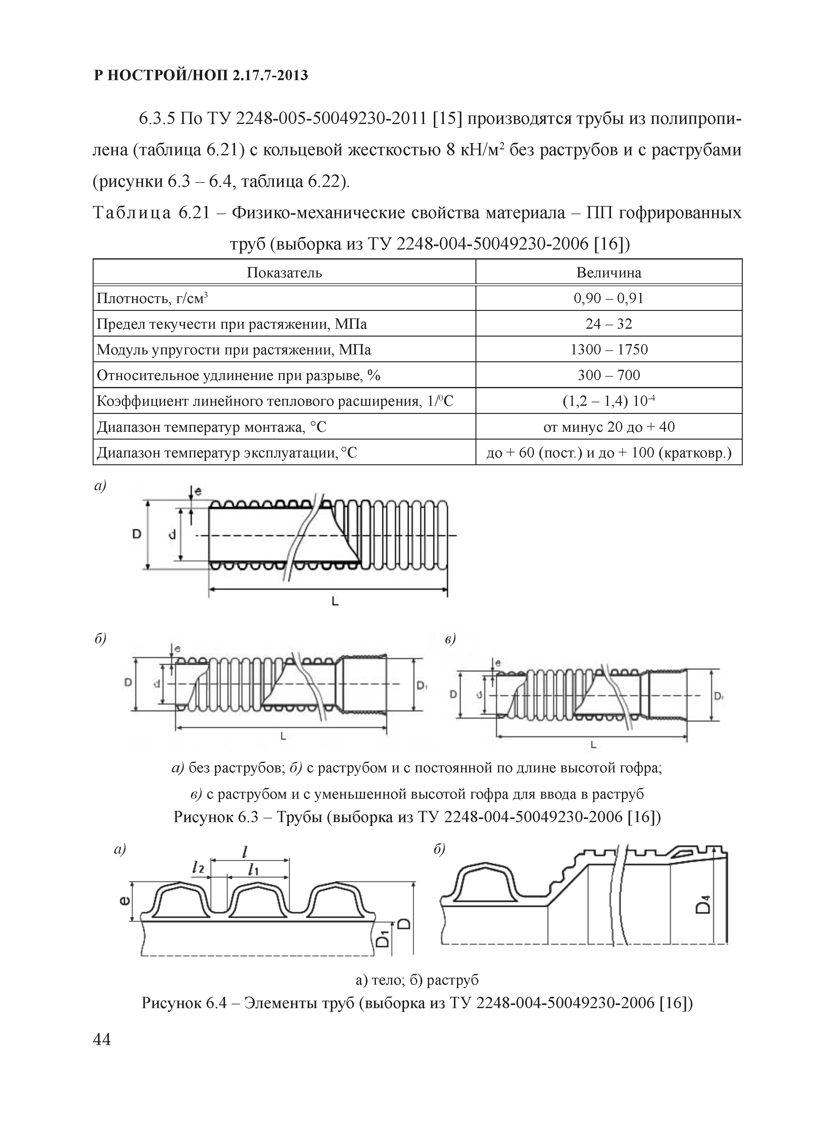 Р НОСТРОЙ 2.17.7-2013