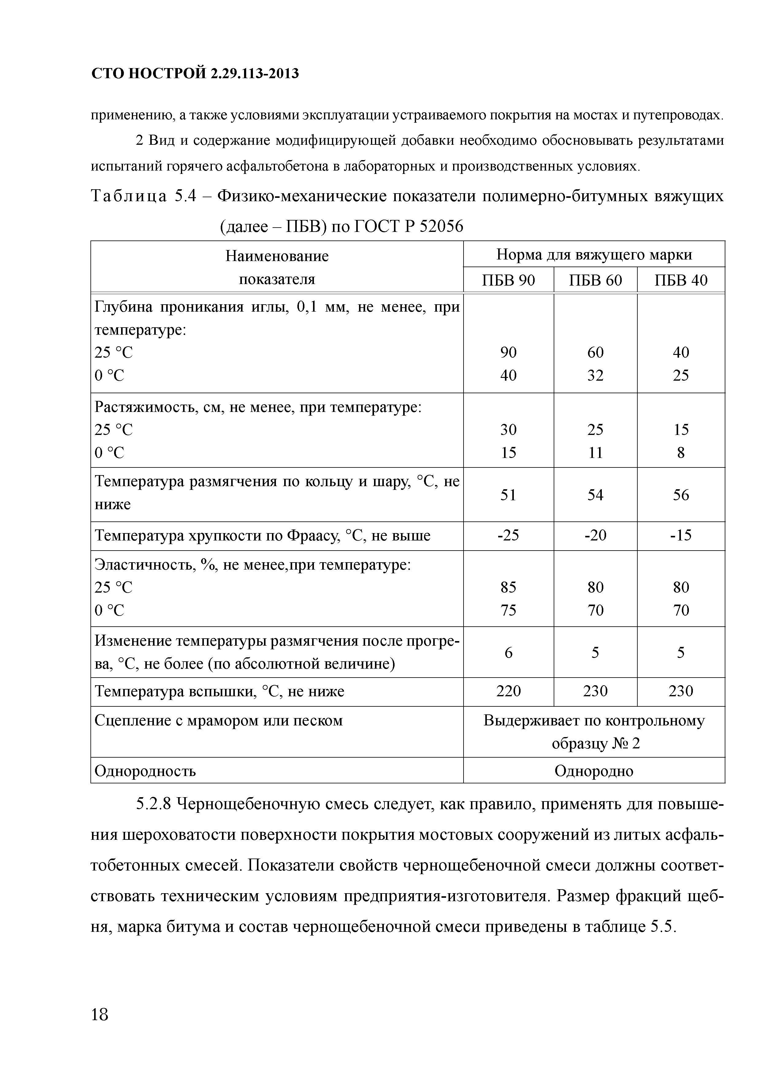 СТО НОСТРОЙ 2.29.113-2013