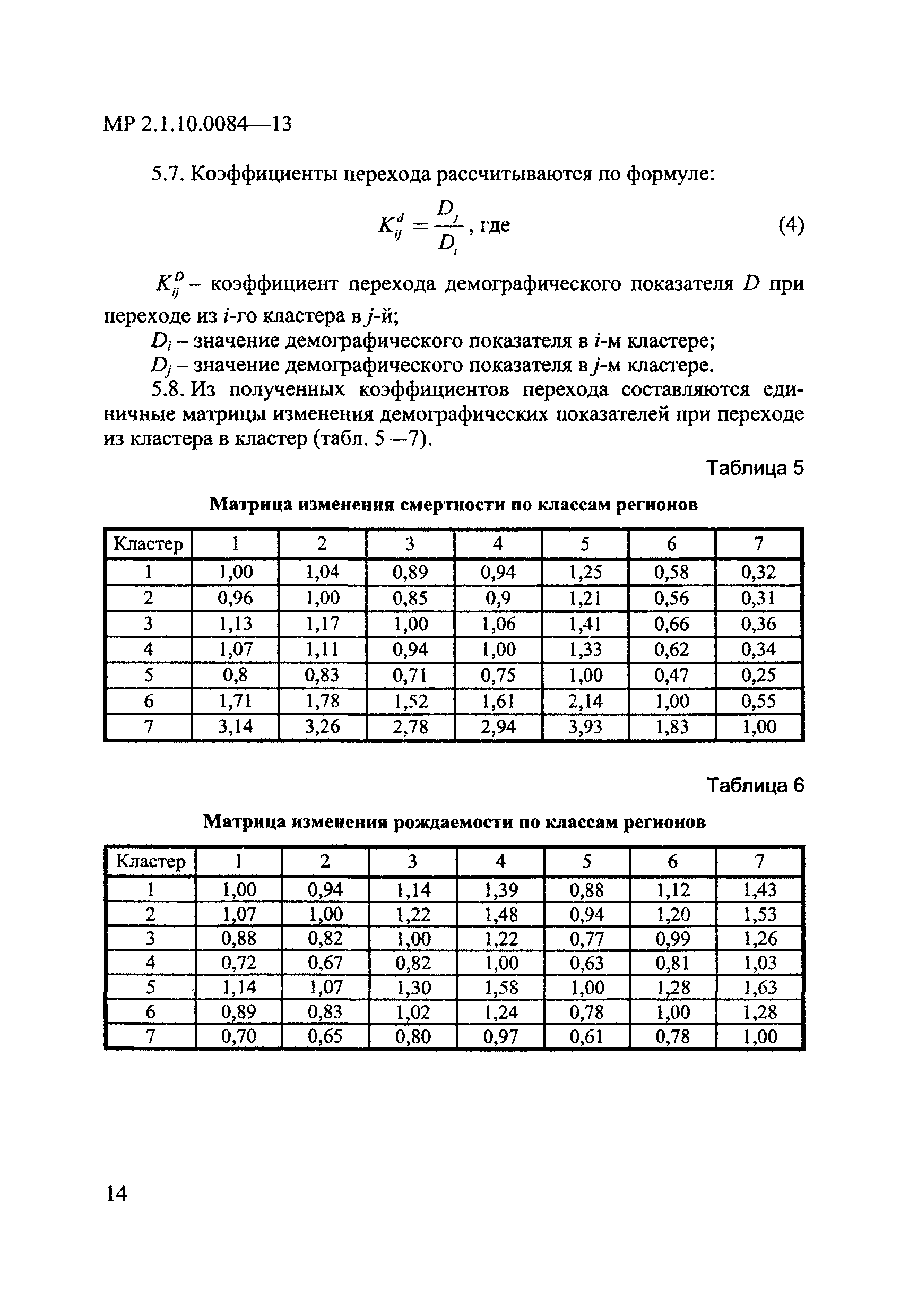 МР 2.1.10.0084-13