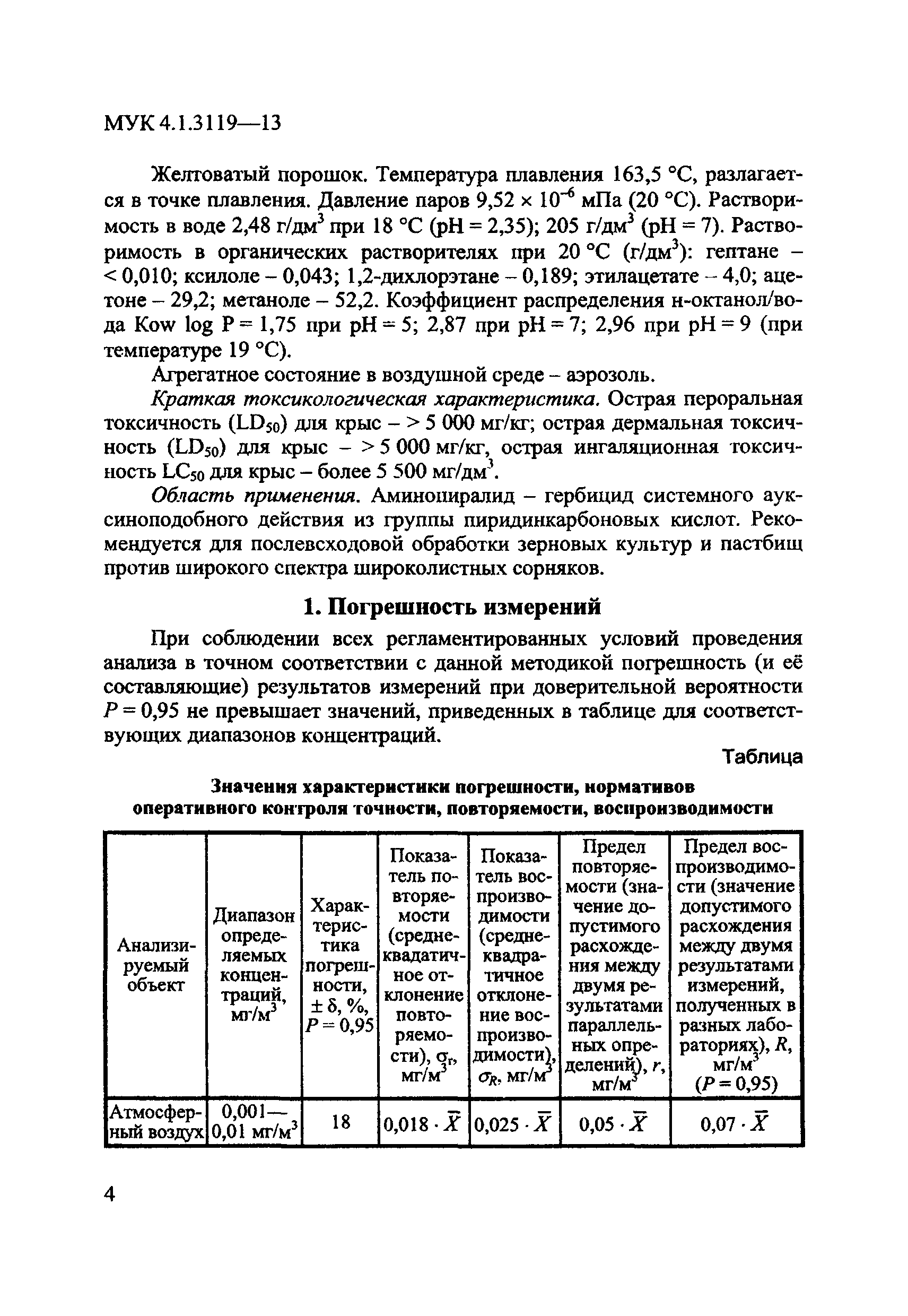 МУК 4.1.3119-13