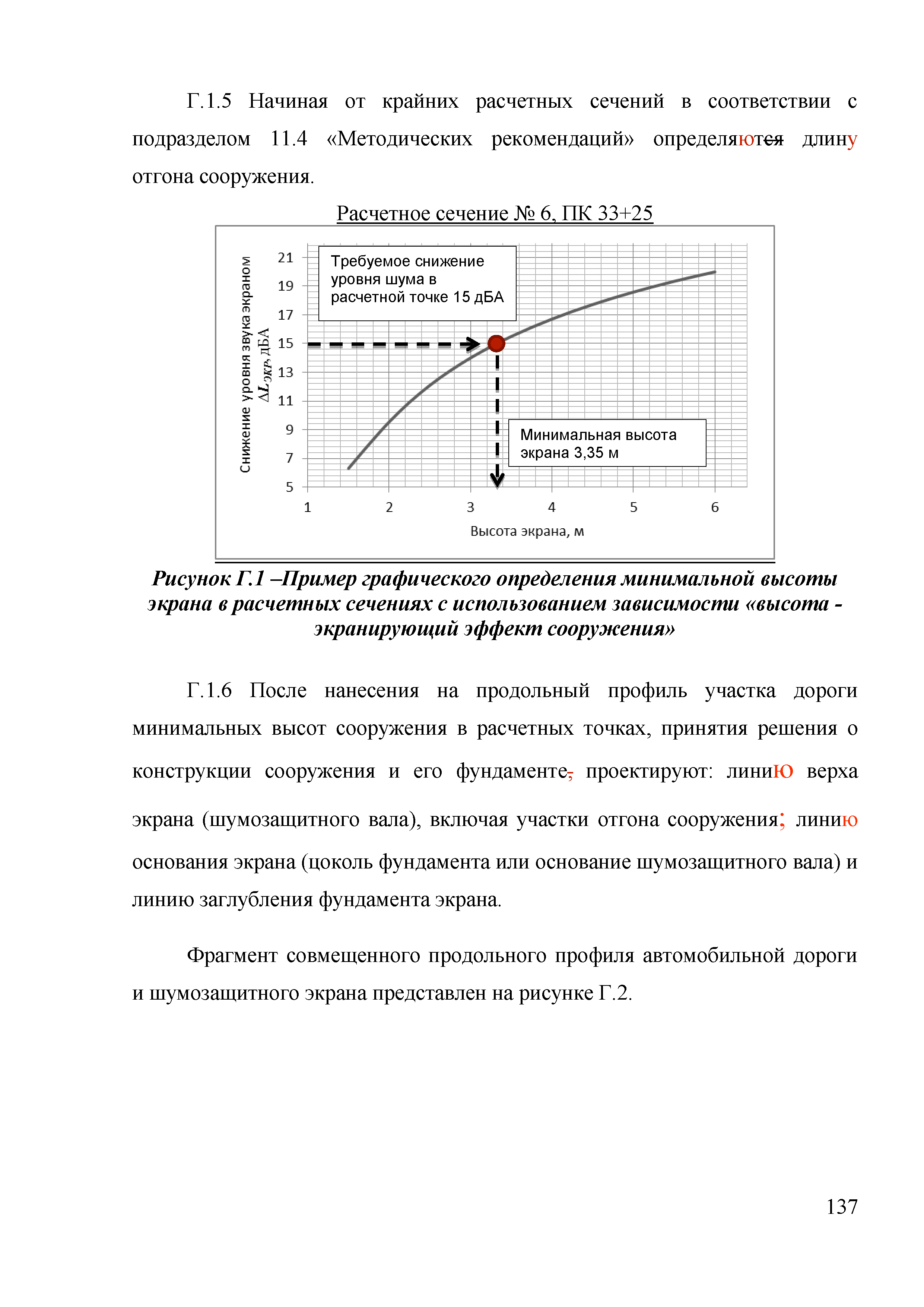 ОДМ 218.2.013-2011