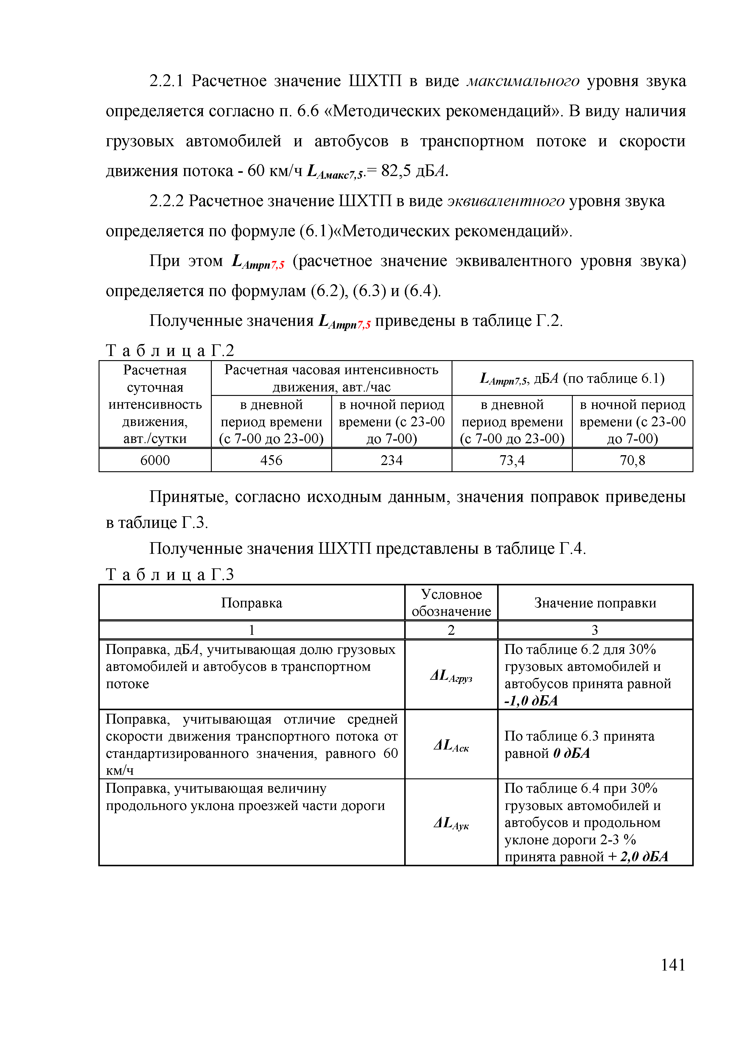 ОДМ 218.2.013-2011