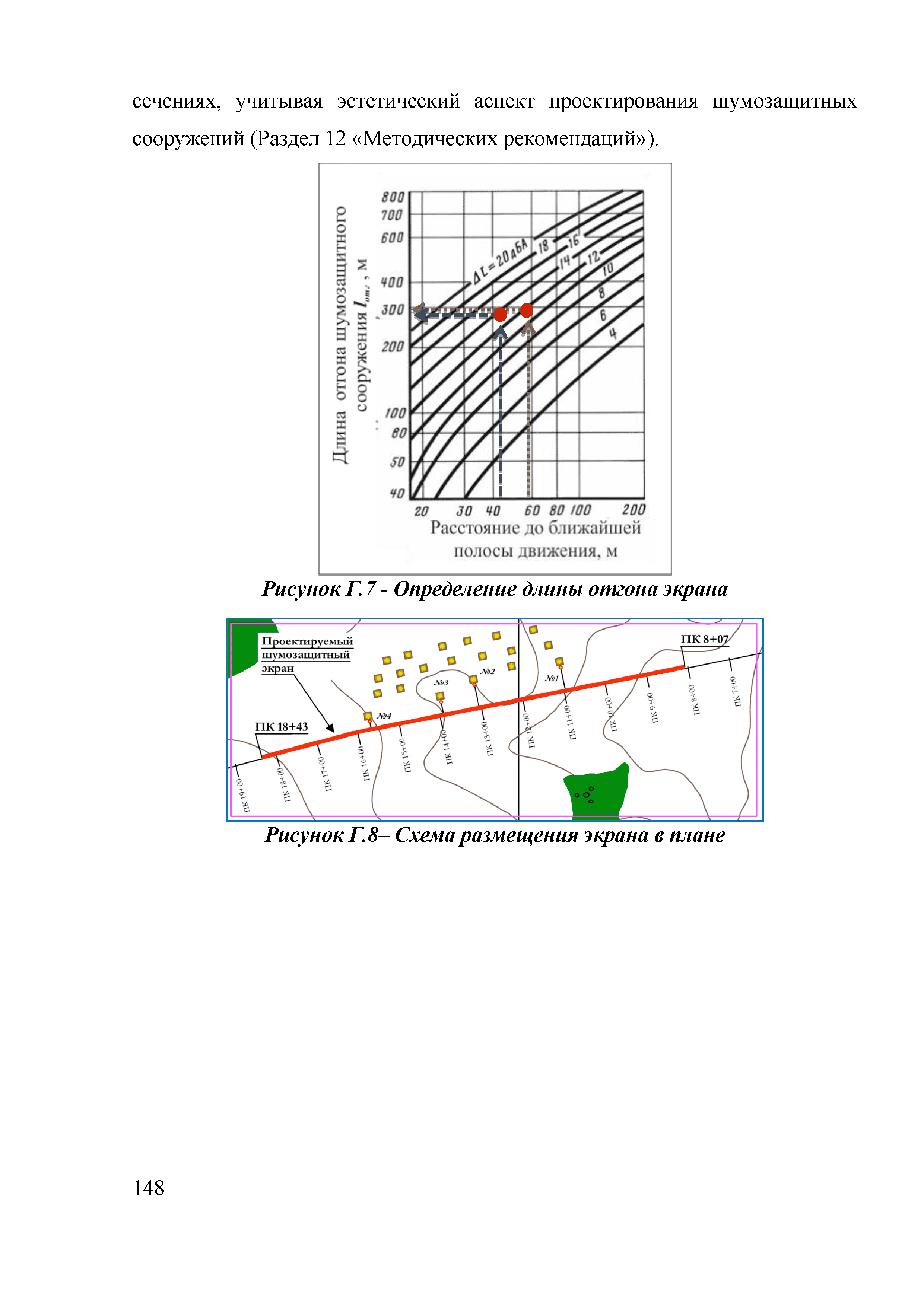 ОДМ 218.2.013-2011