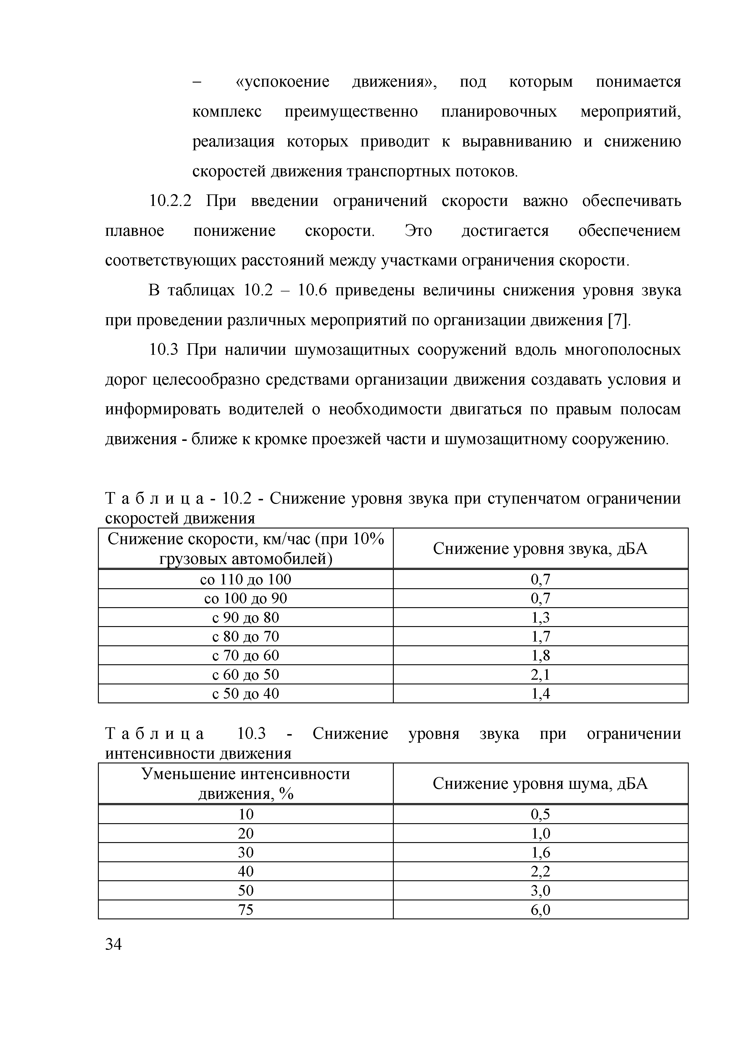 ОДМ 218.2.013-2011