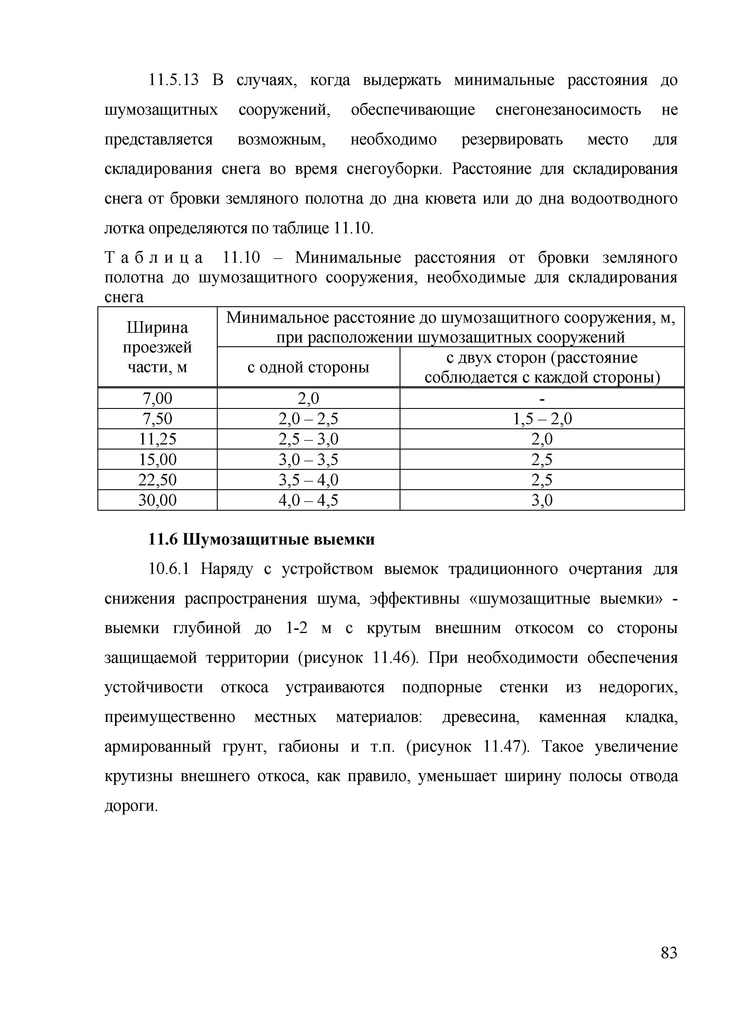 ОДМ 218.2.013-2011