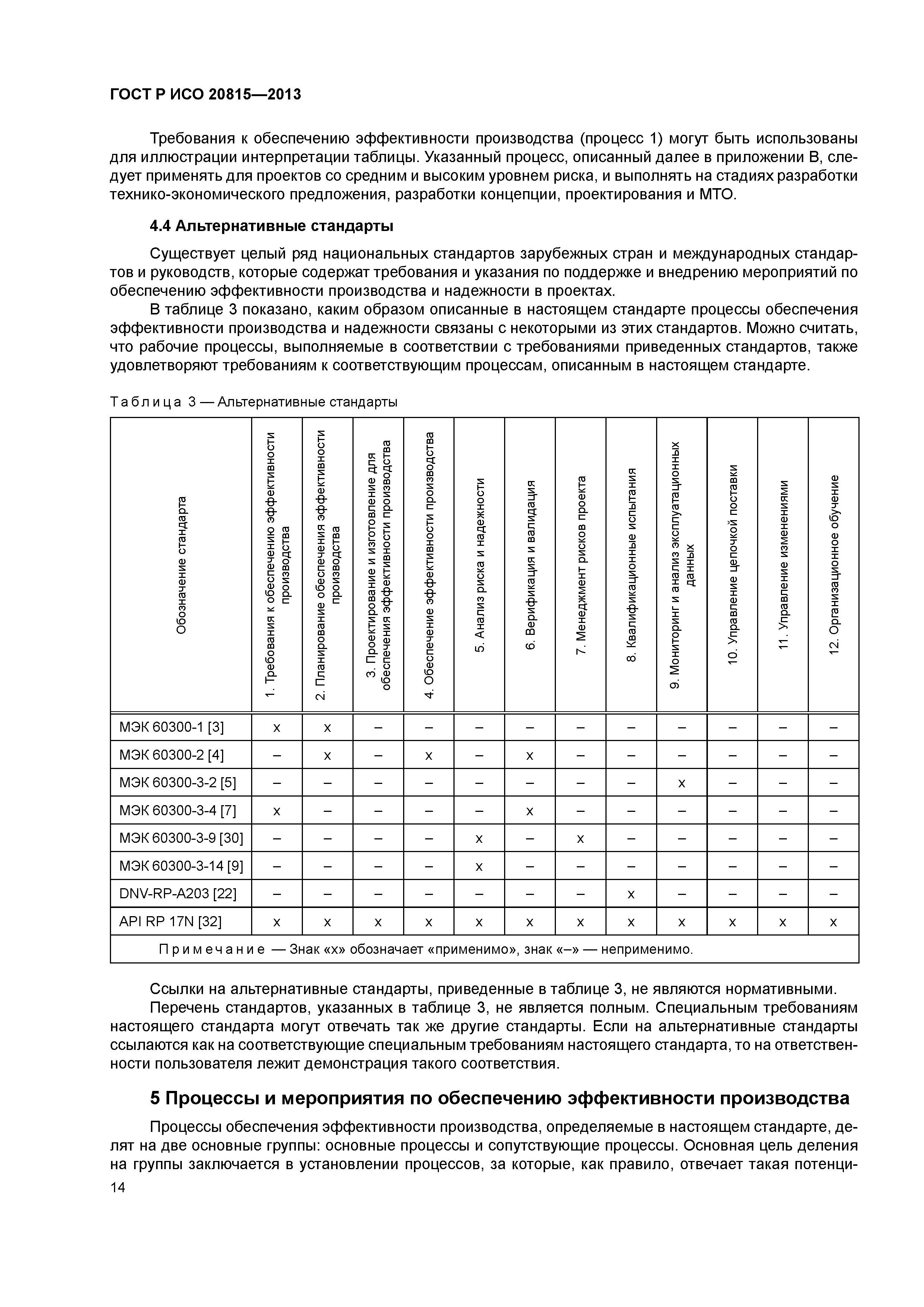 ГОСТ Р ИСО 20815-2013