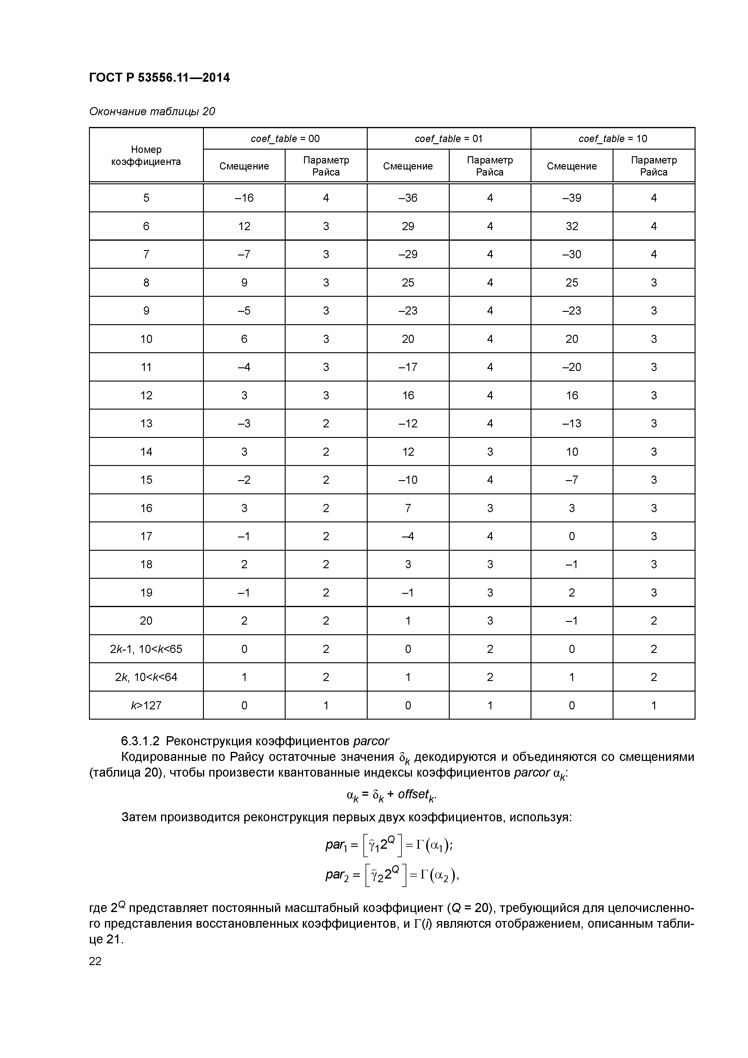 ГОСТ Р 53556.11-2014