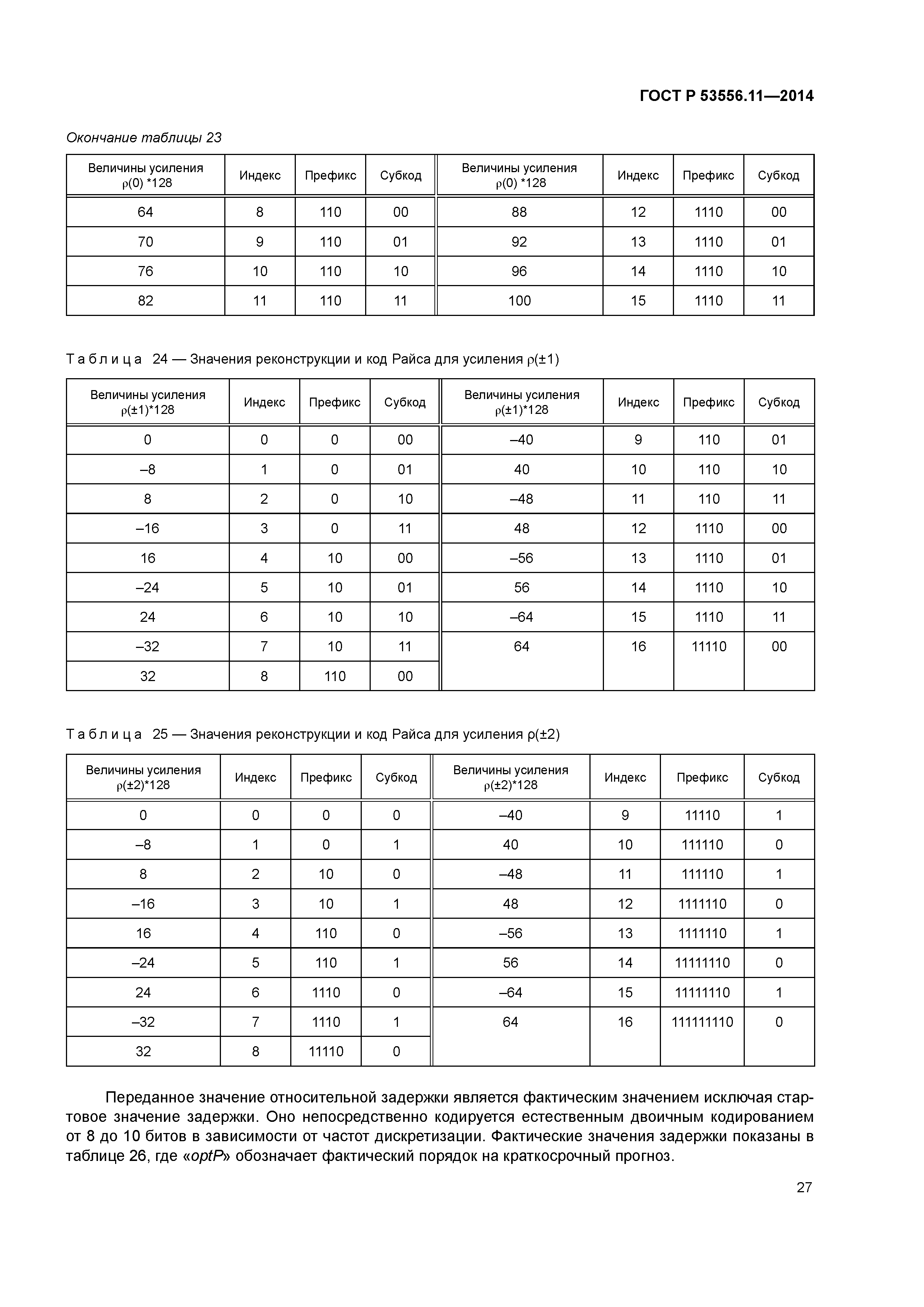 ГОСТ Р 53556.11-2014