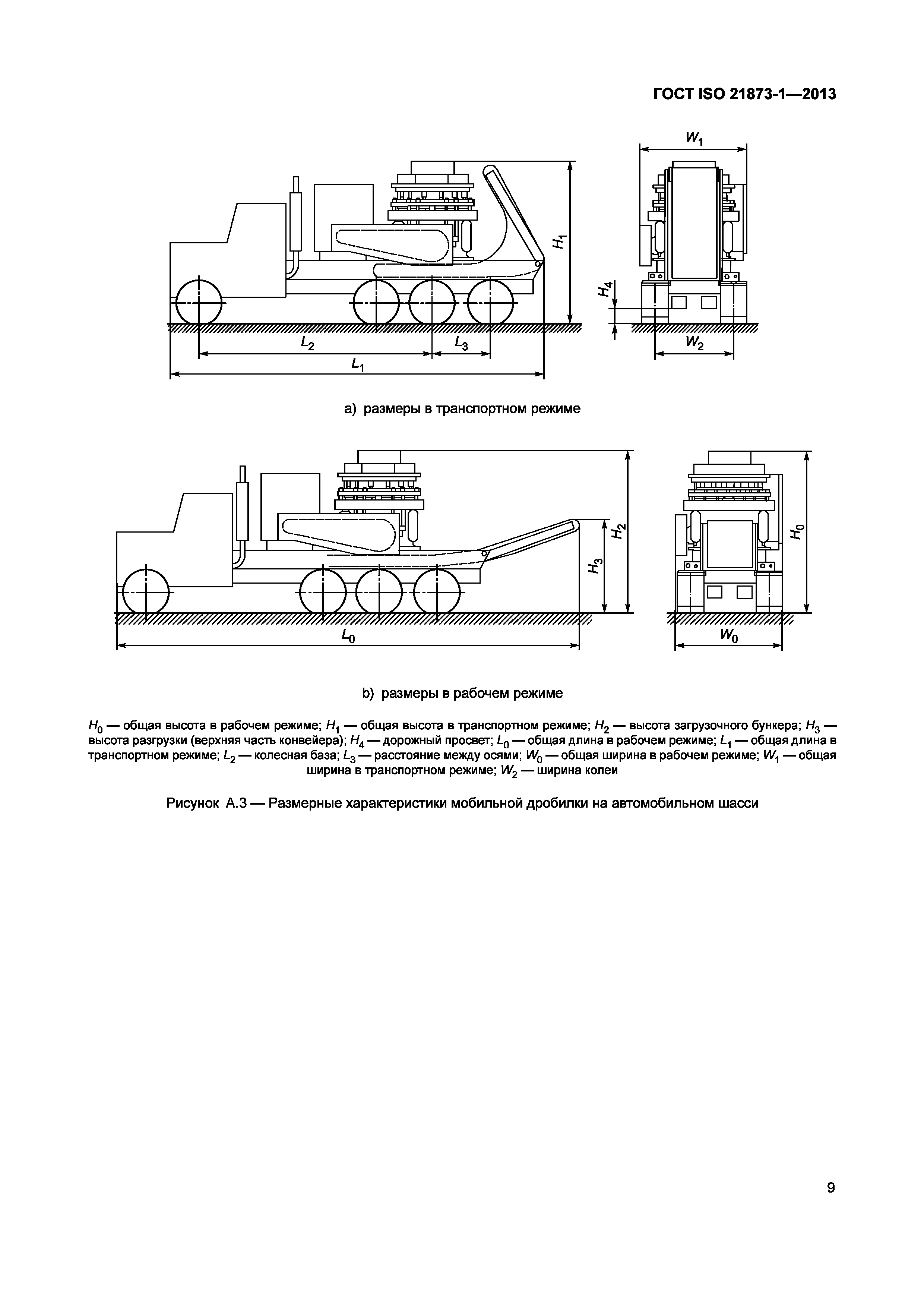 ГОСТ ISO 21873-1-2013