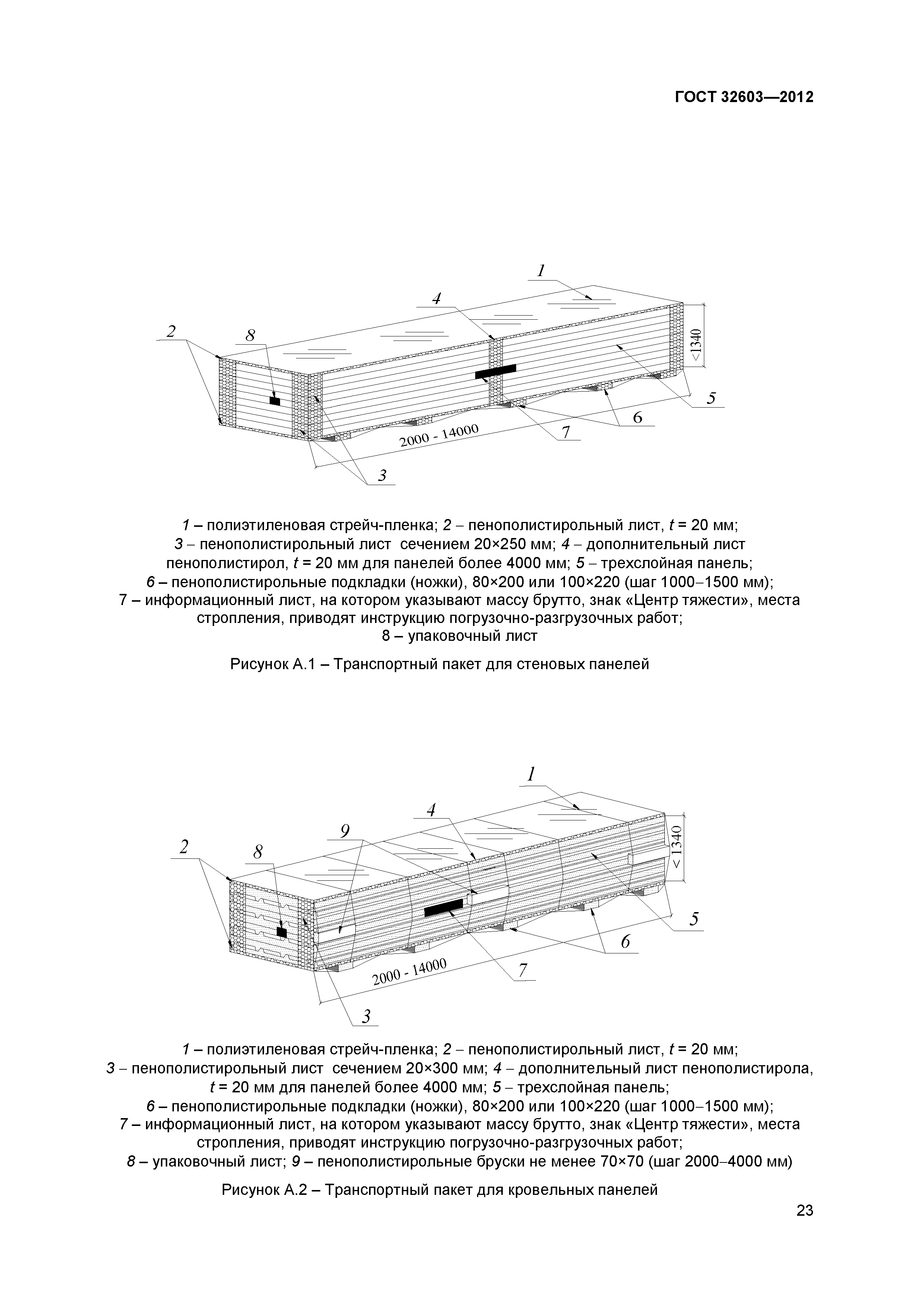 ГОСТ 32603-2012