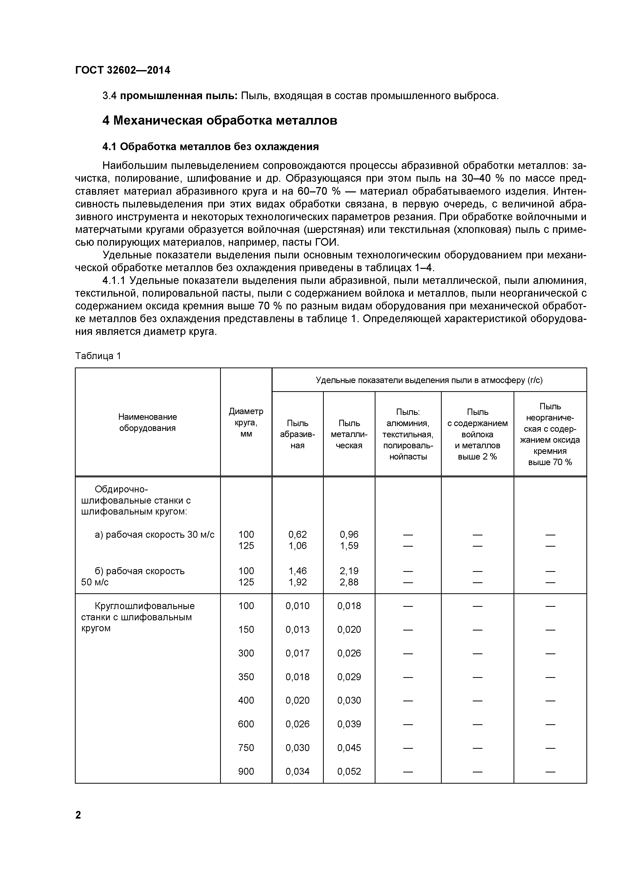 ГОСТ 32602-2014