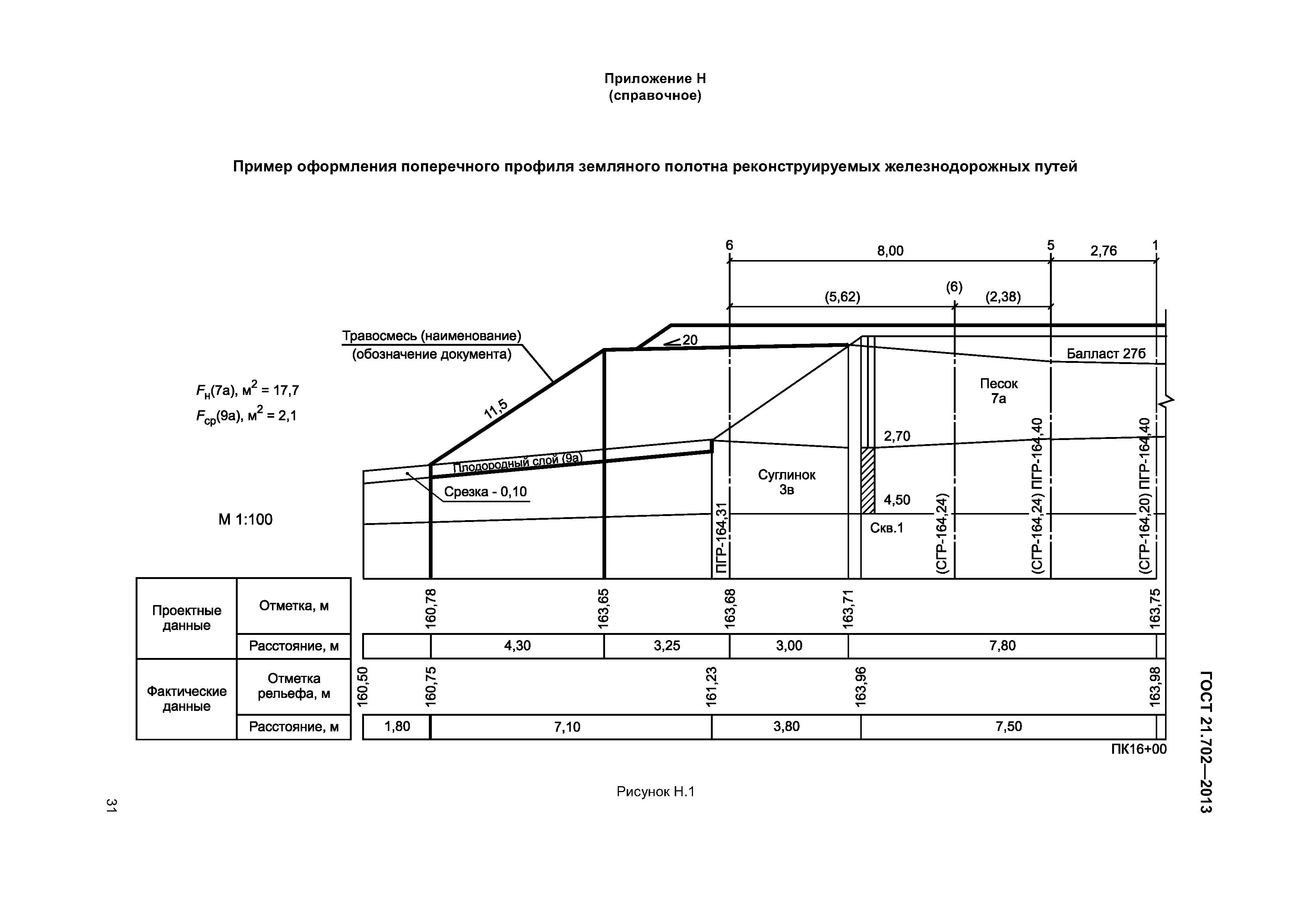 ГОСТ 21.702-2013