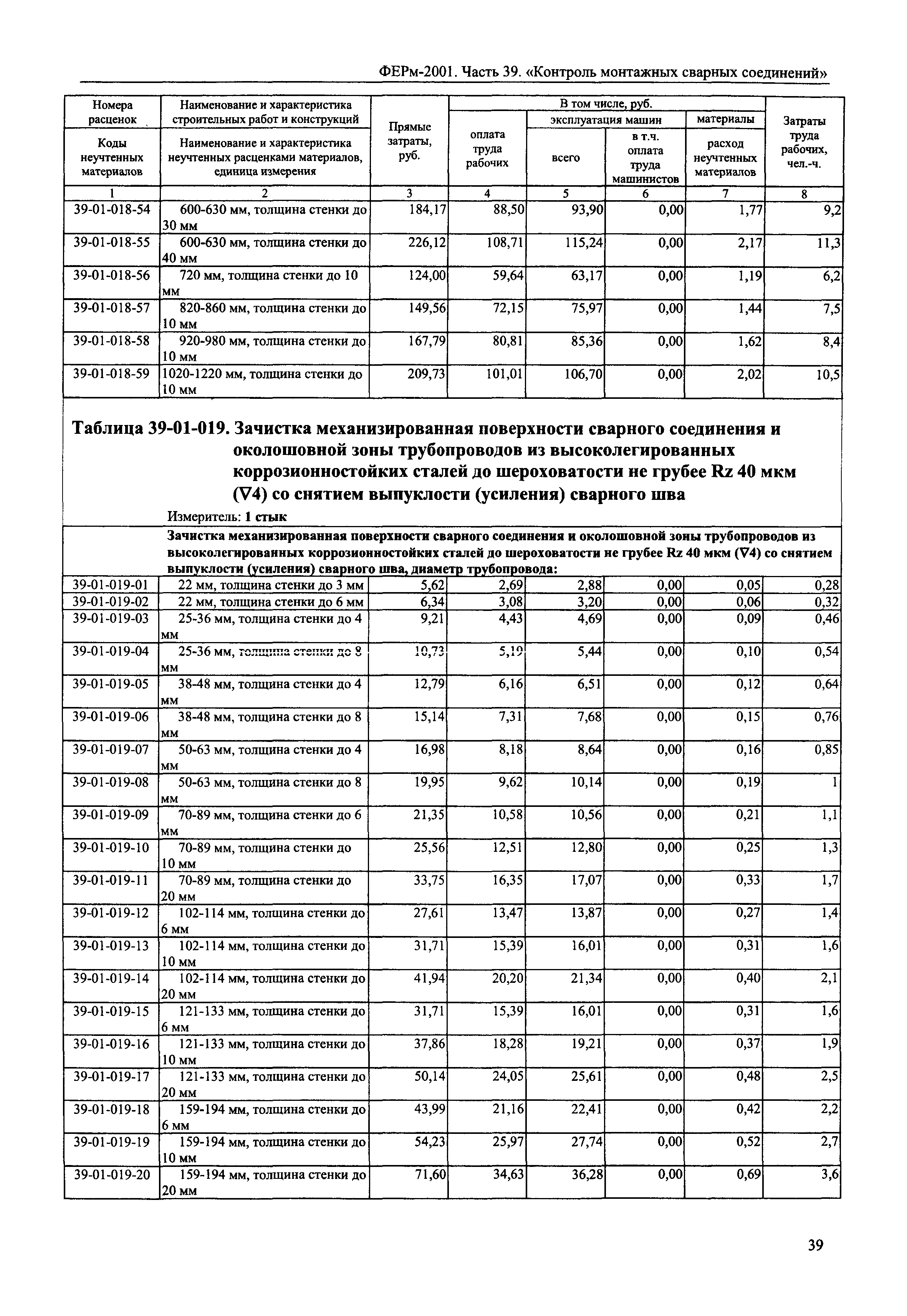 ФЕРм 2001-39