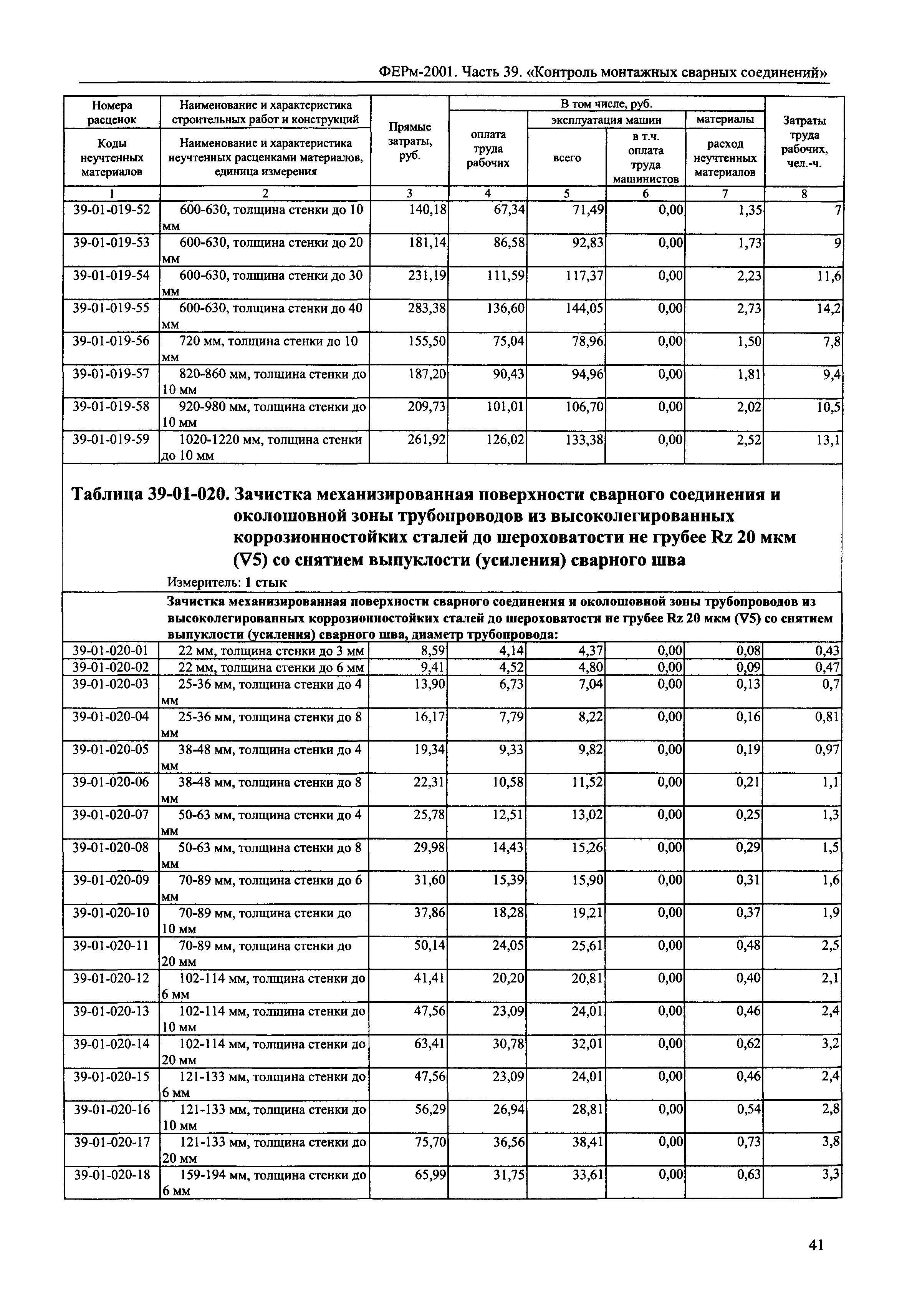 ФЕРм 2001-39