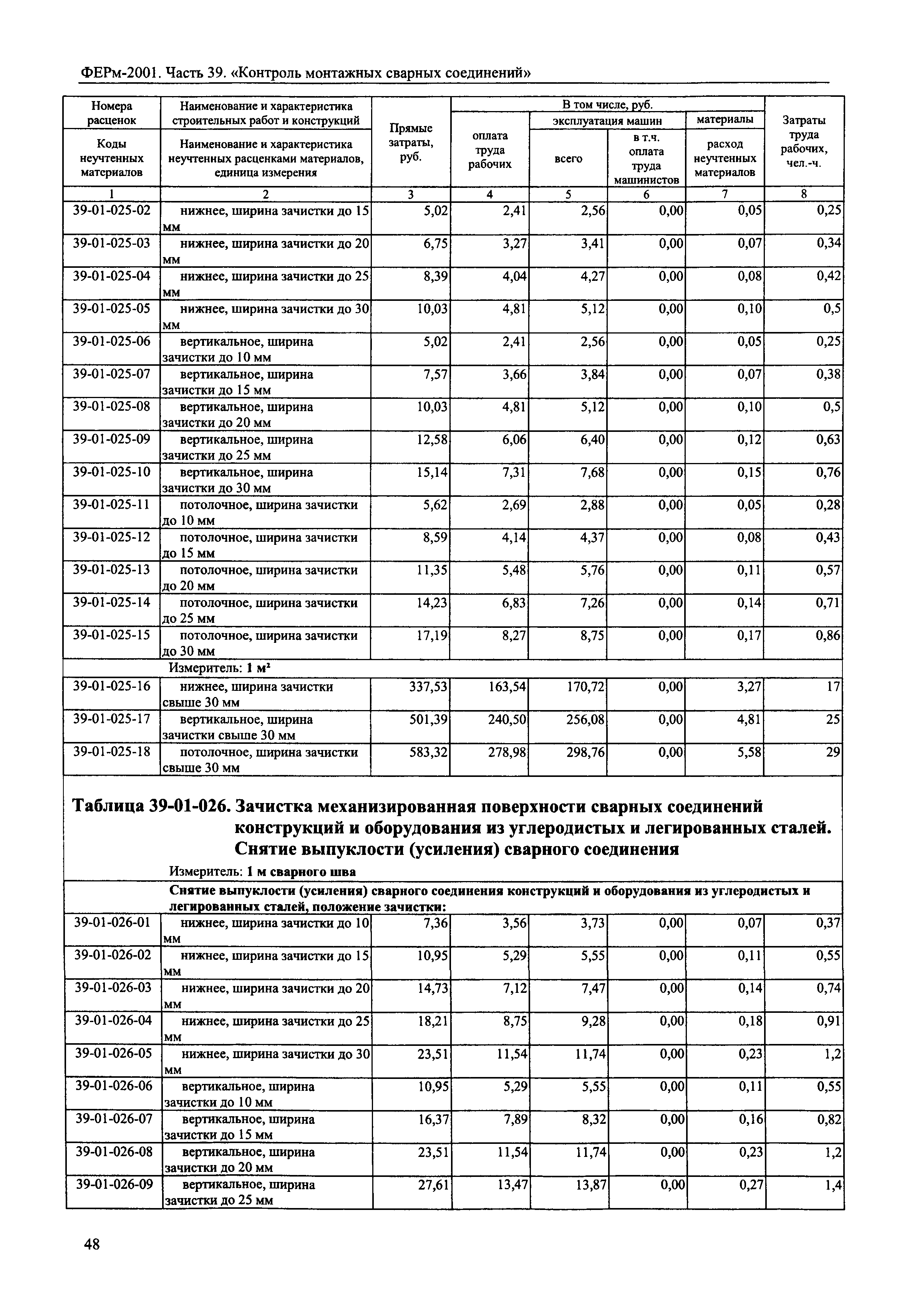 ФЕРм 2001-39