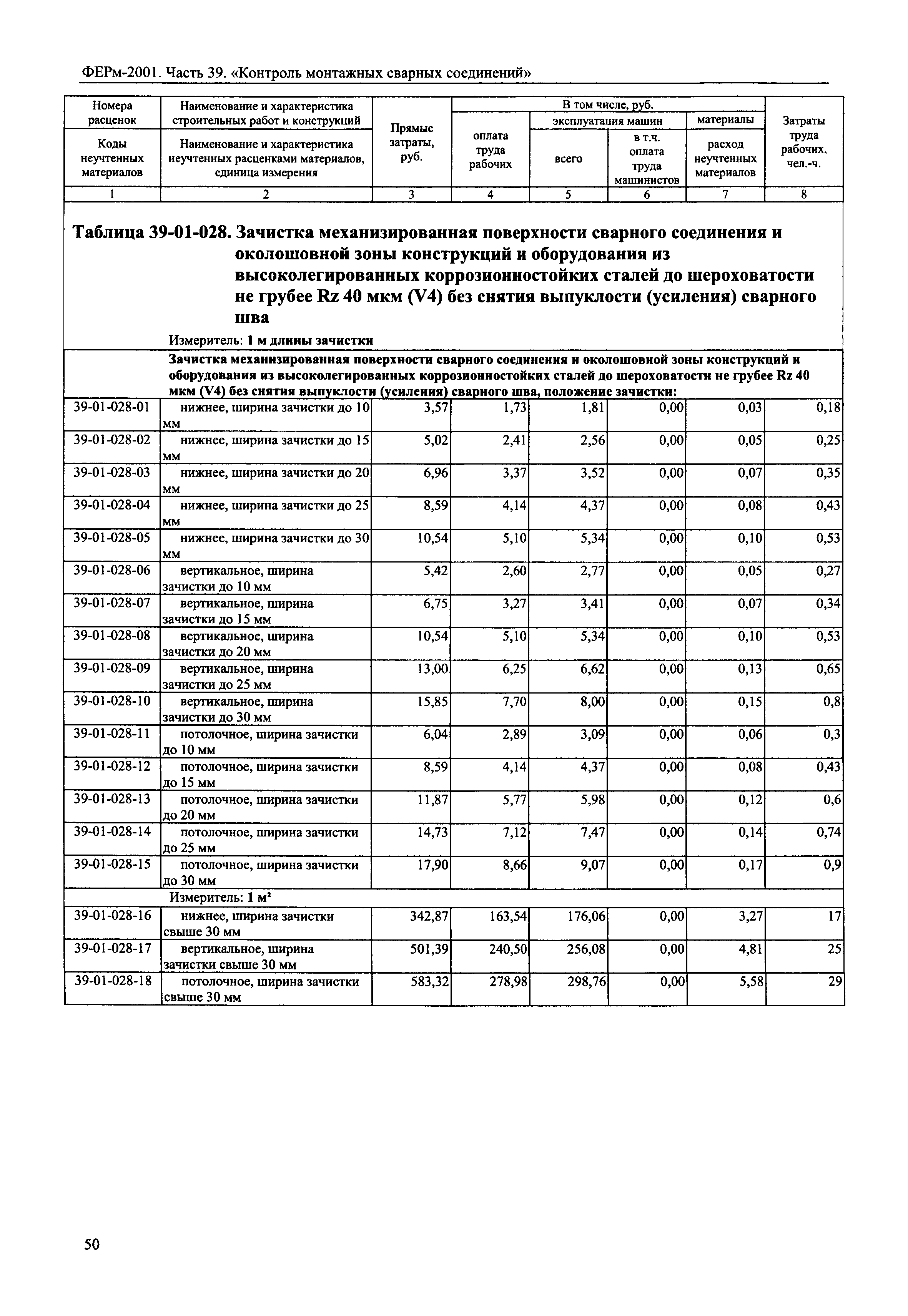 ФЕРм 2001-39