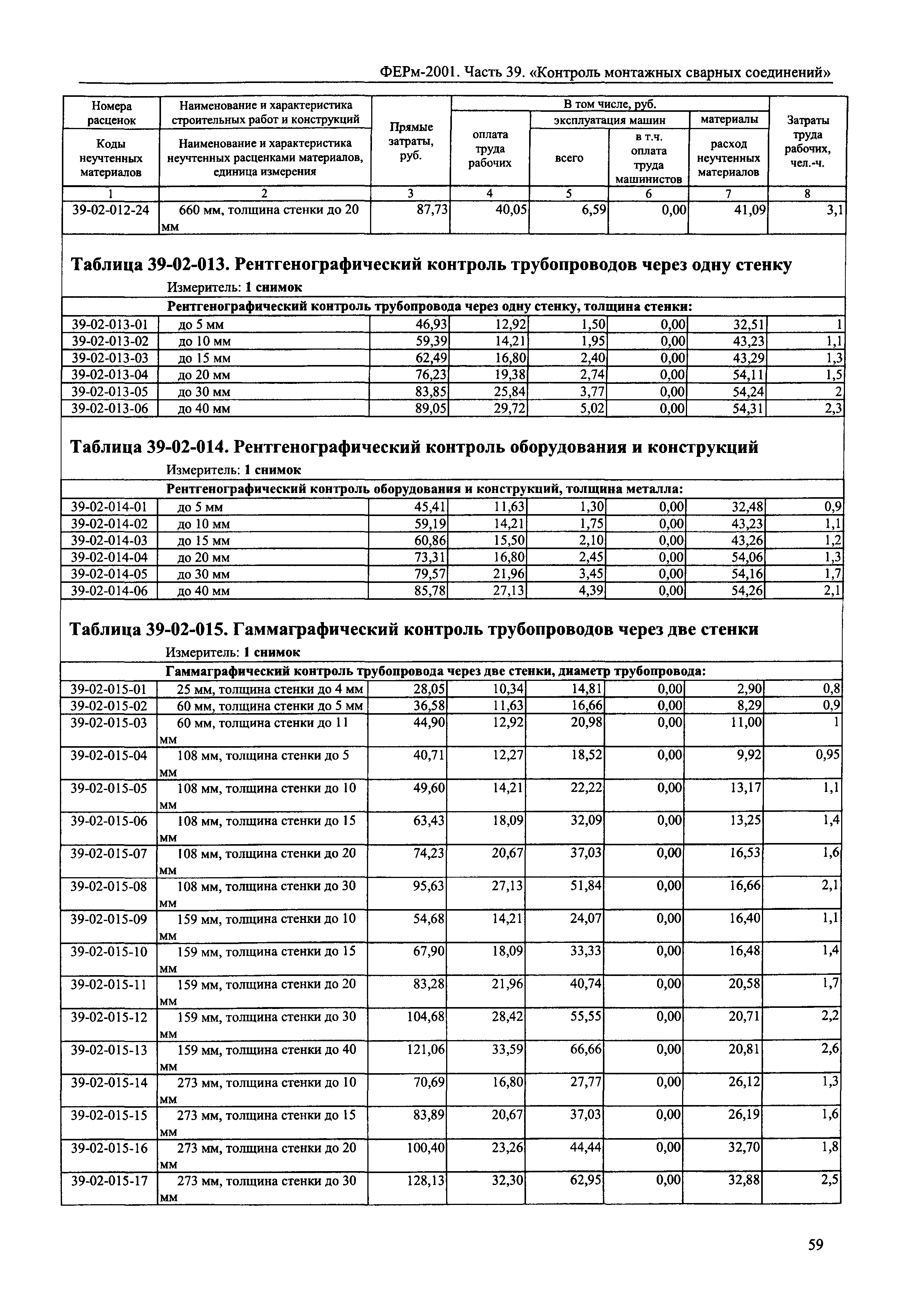 ФЕРм 2001-39