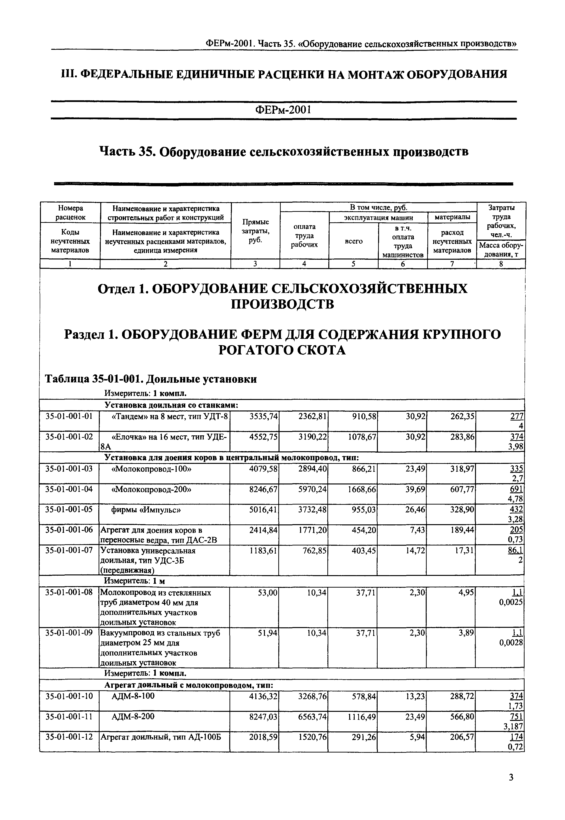 ФЕРм 2001-35