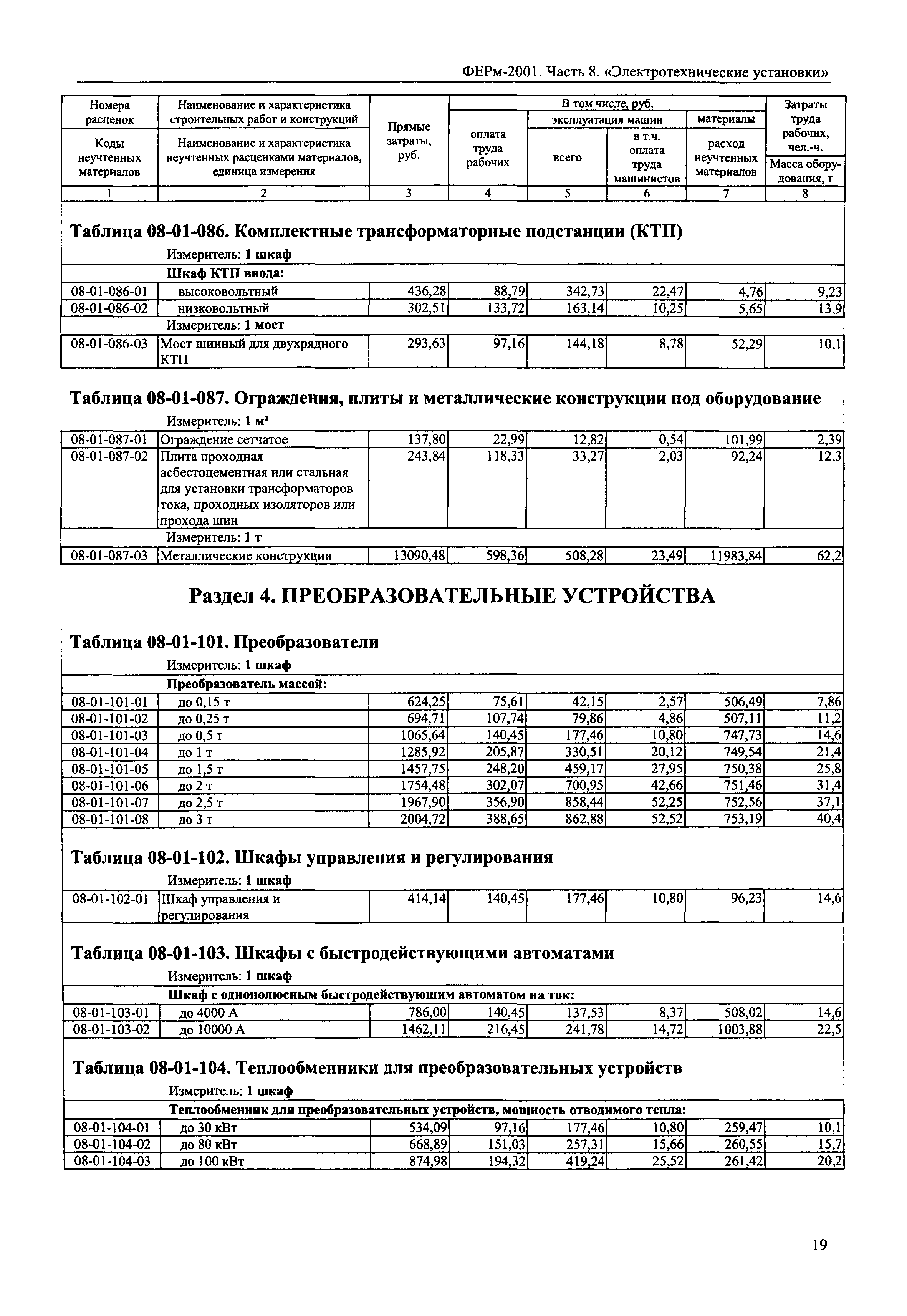 ФЕРм 2001-08