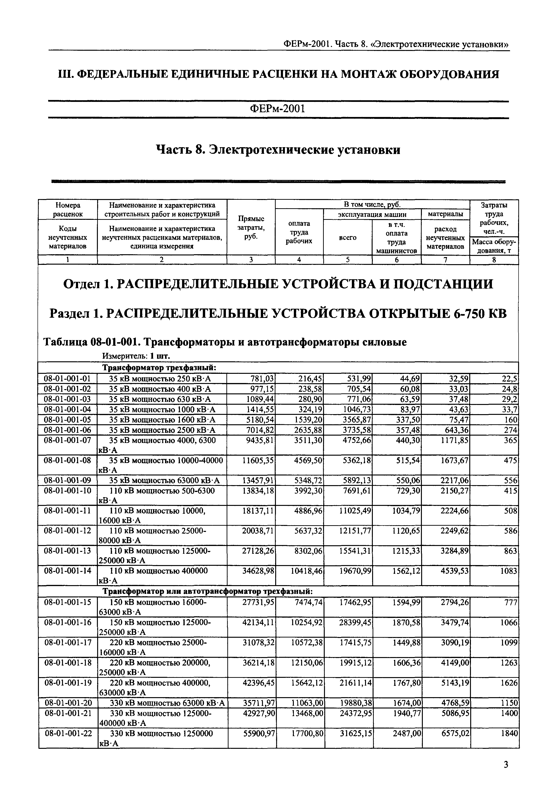 ФЕРм 2001-08