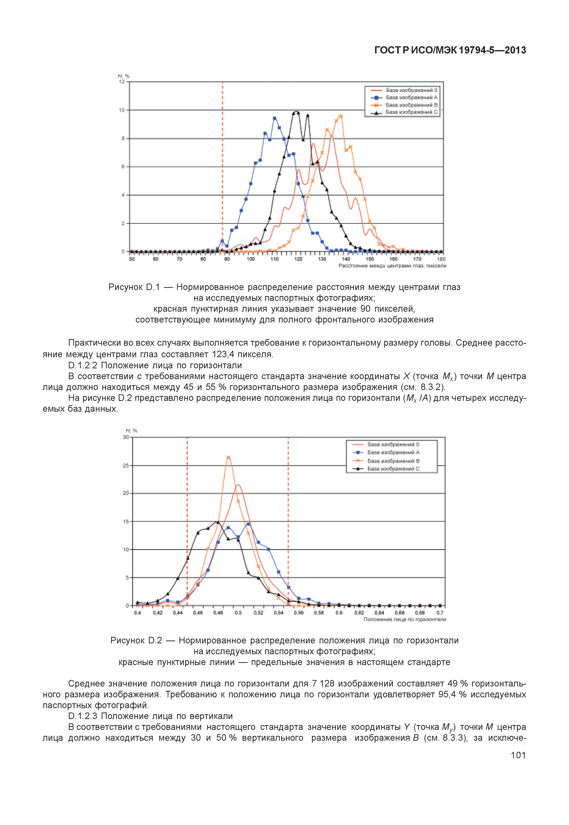 ГОСТ Р ИСО/МЭК 19794-5-2013