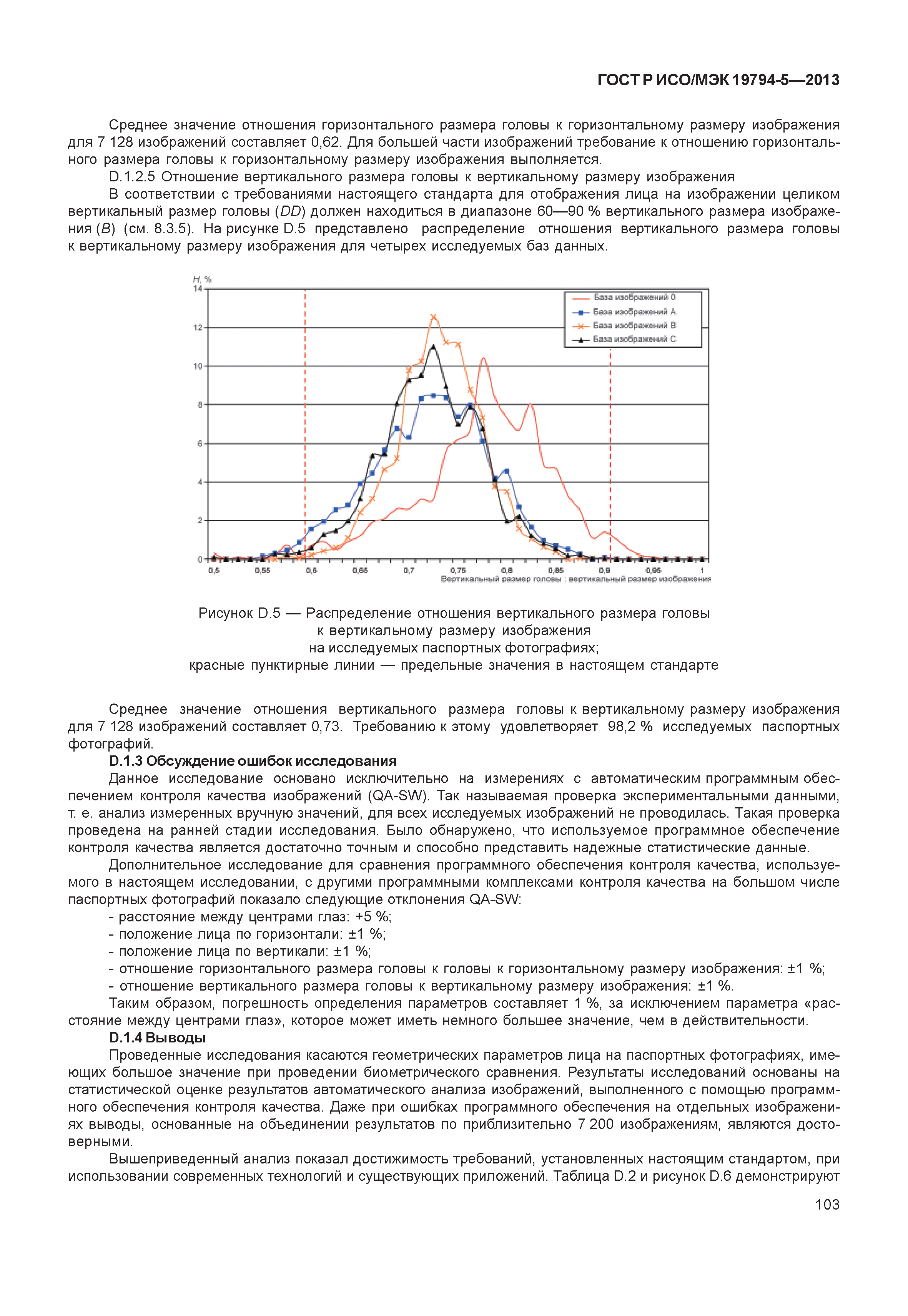 ГОСТ Р ИСО/МЭК 19794-5-2013