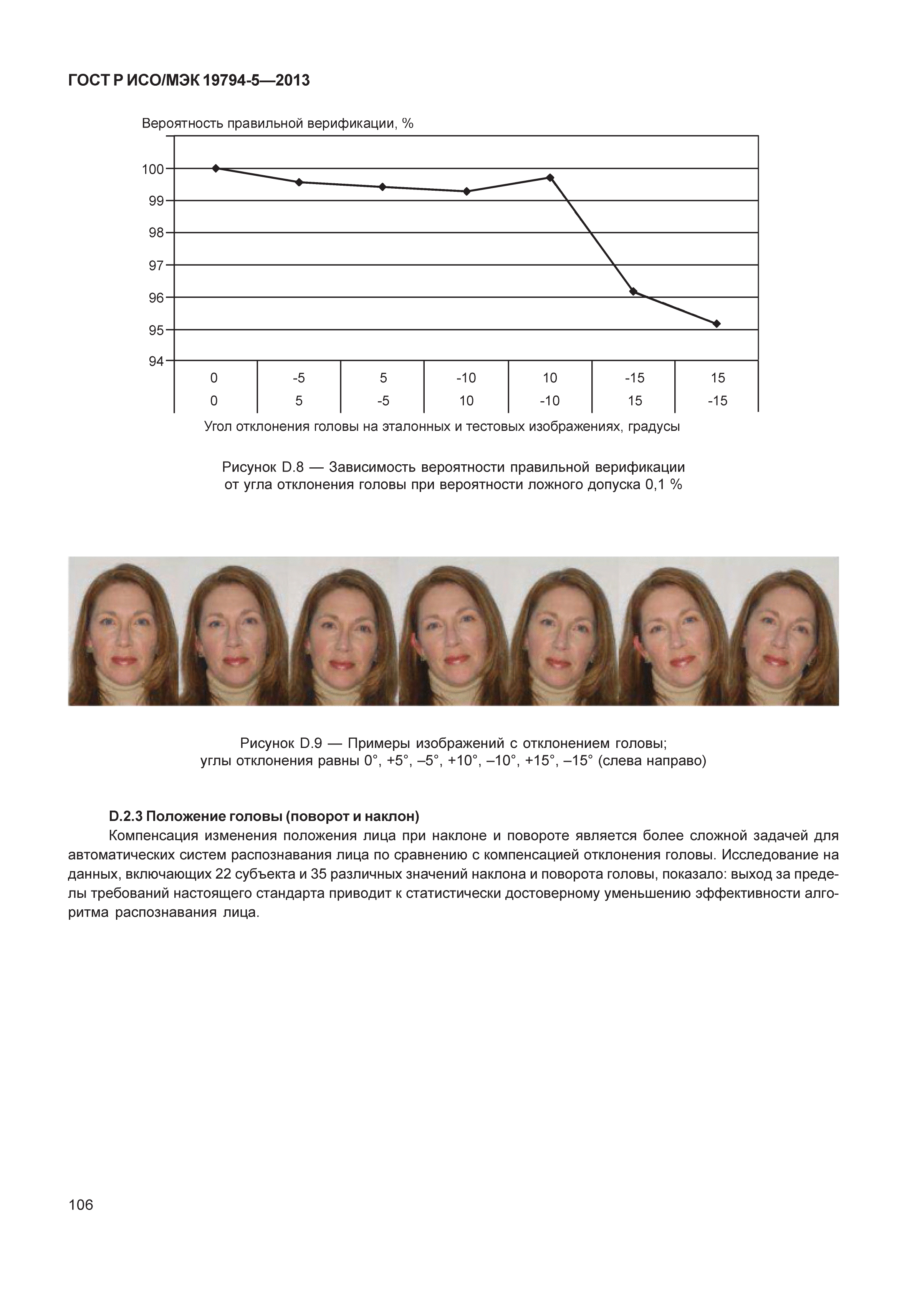 ГОСТ Р ИСО/МЭК 19794-5-2013