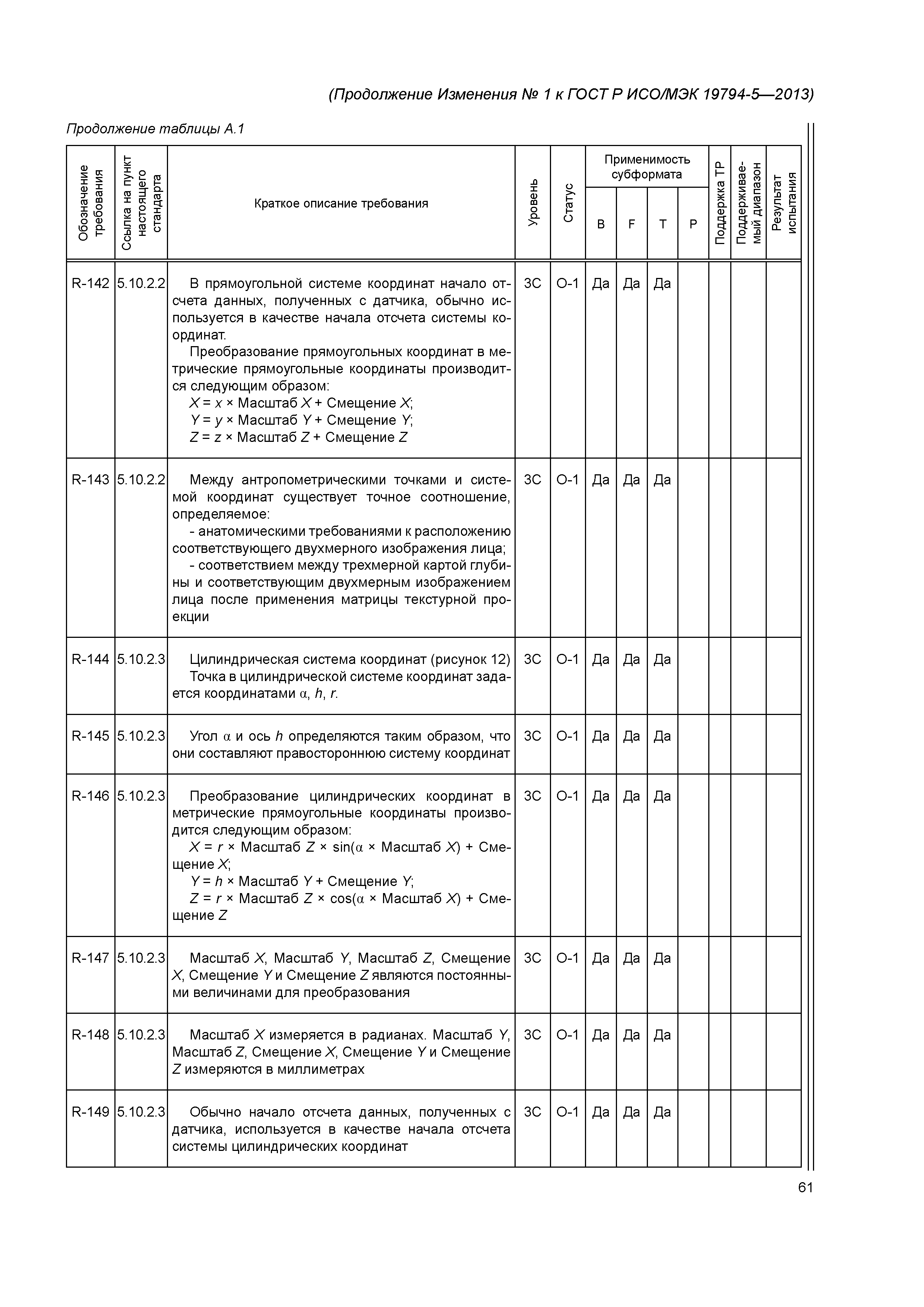 ГОСТ Р ИСО/МЭК 19794-5-2013