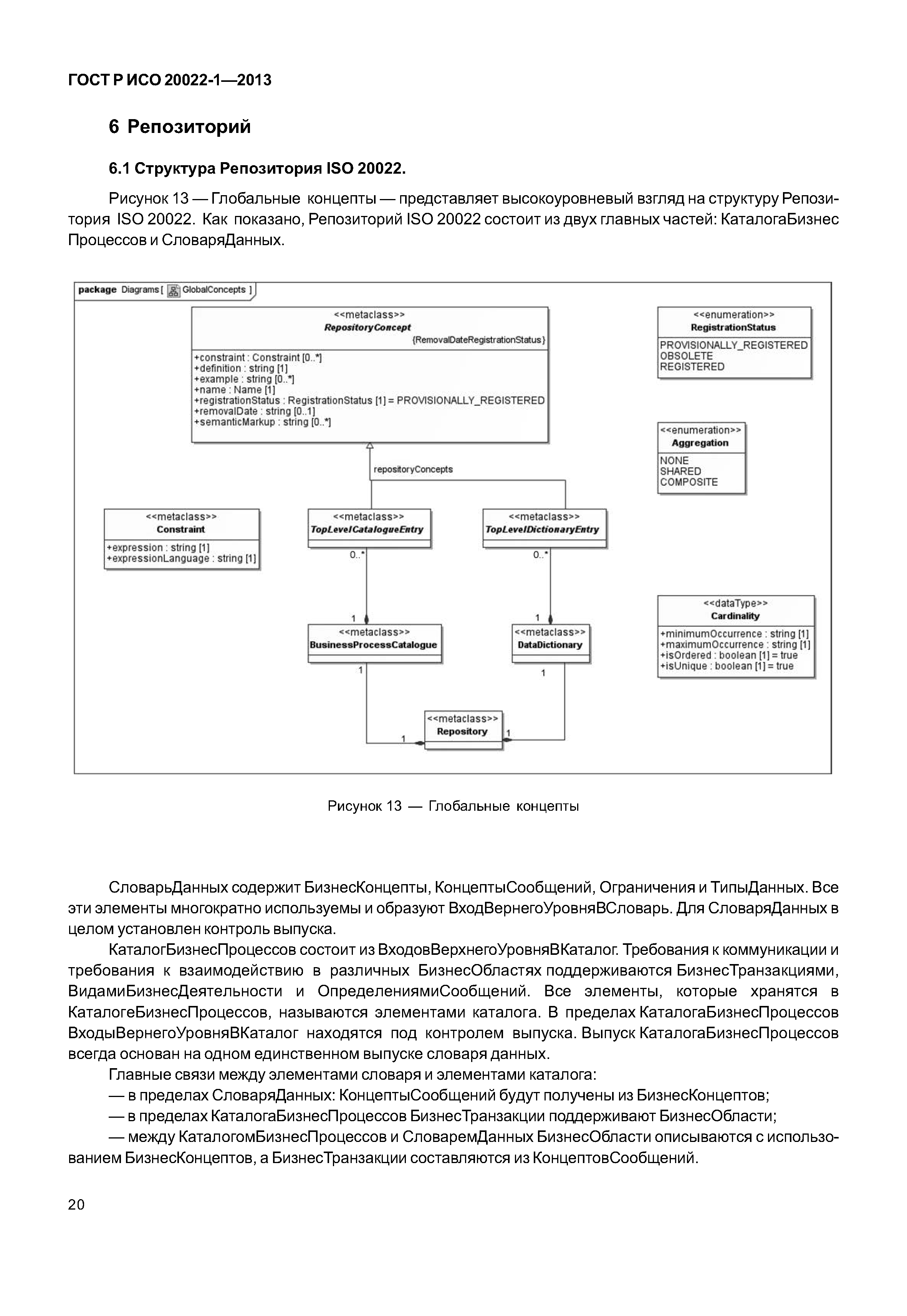 ГОСТ Р ИСО 20022-1-2013