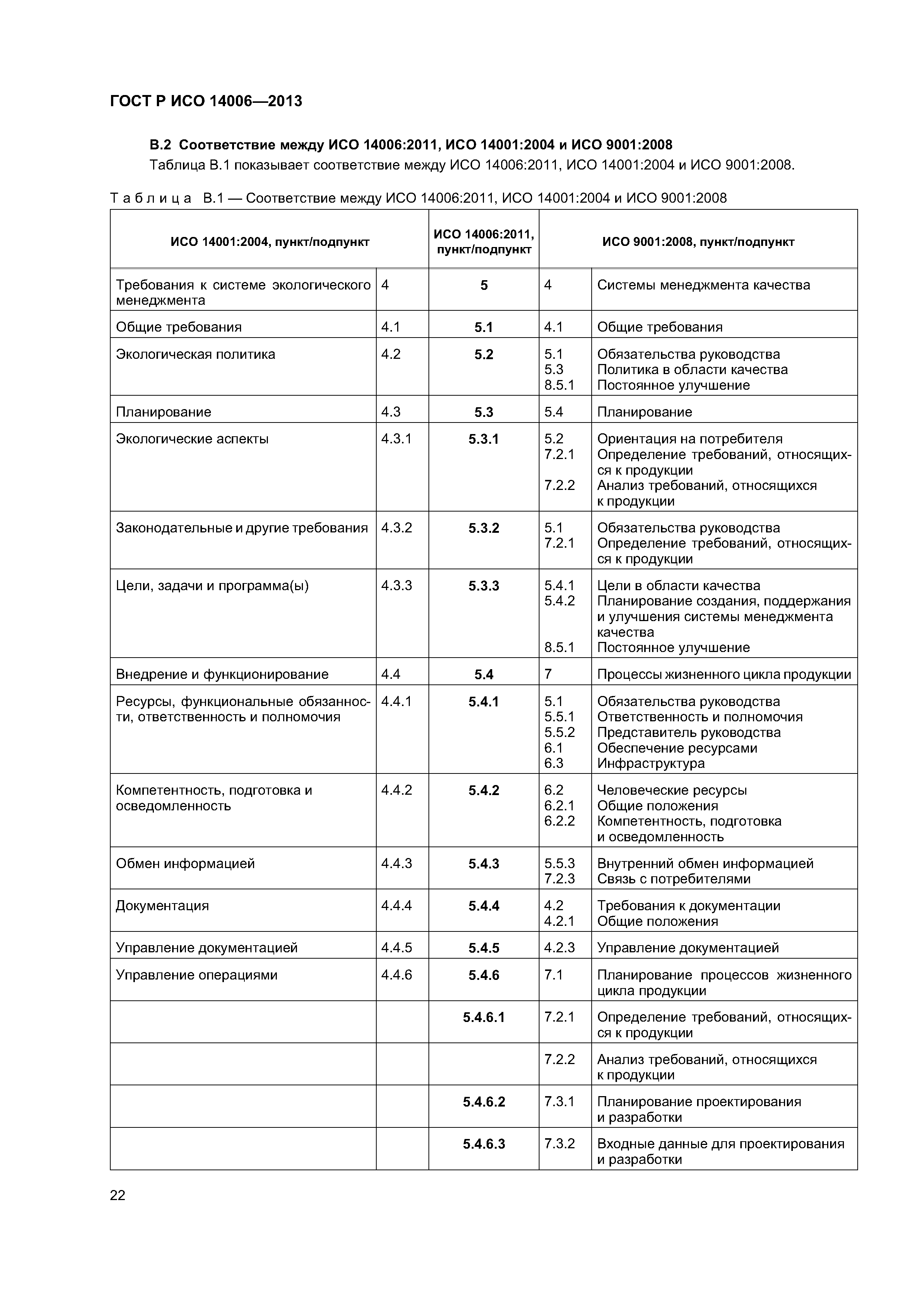 ГОСТ Р ИСО 14006-2013