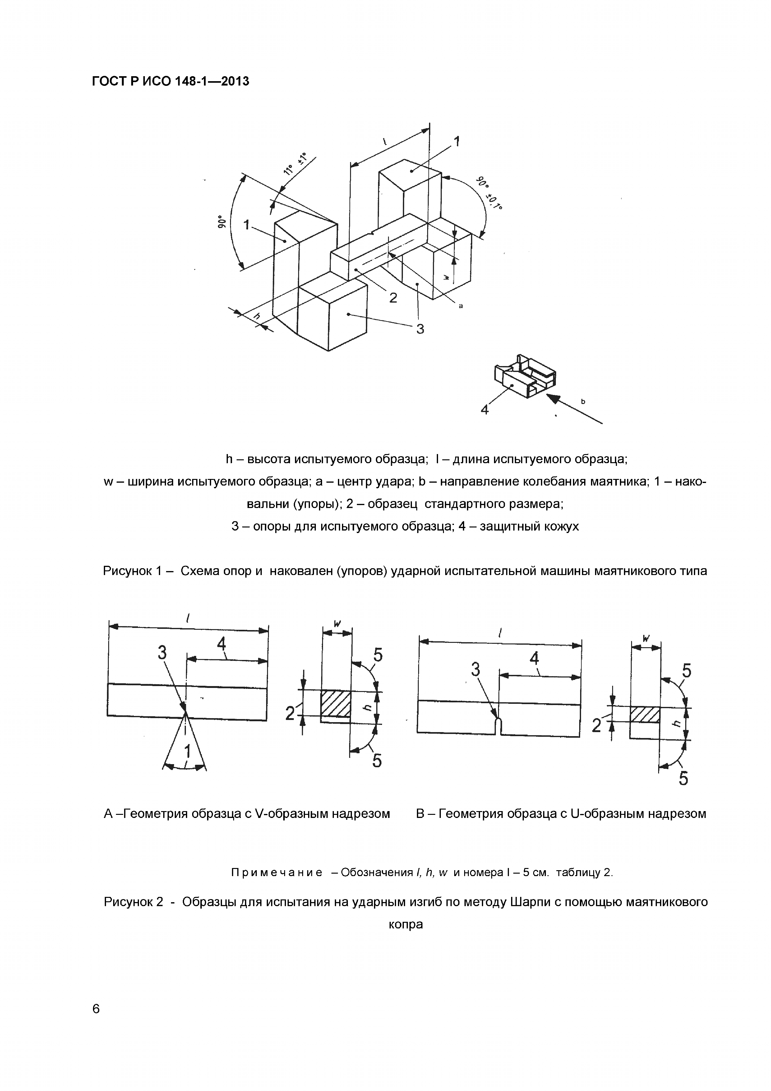 ГОСТ Р ИСО 148-1-2013