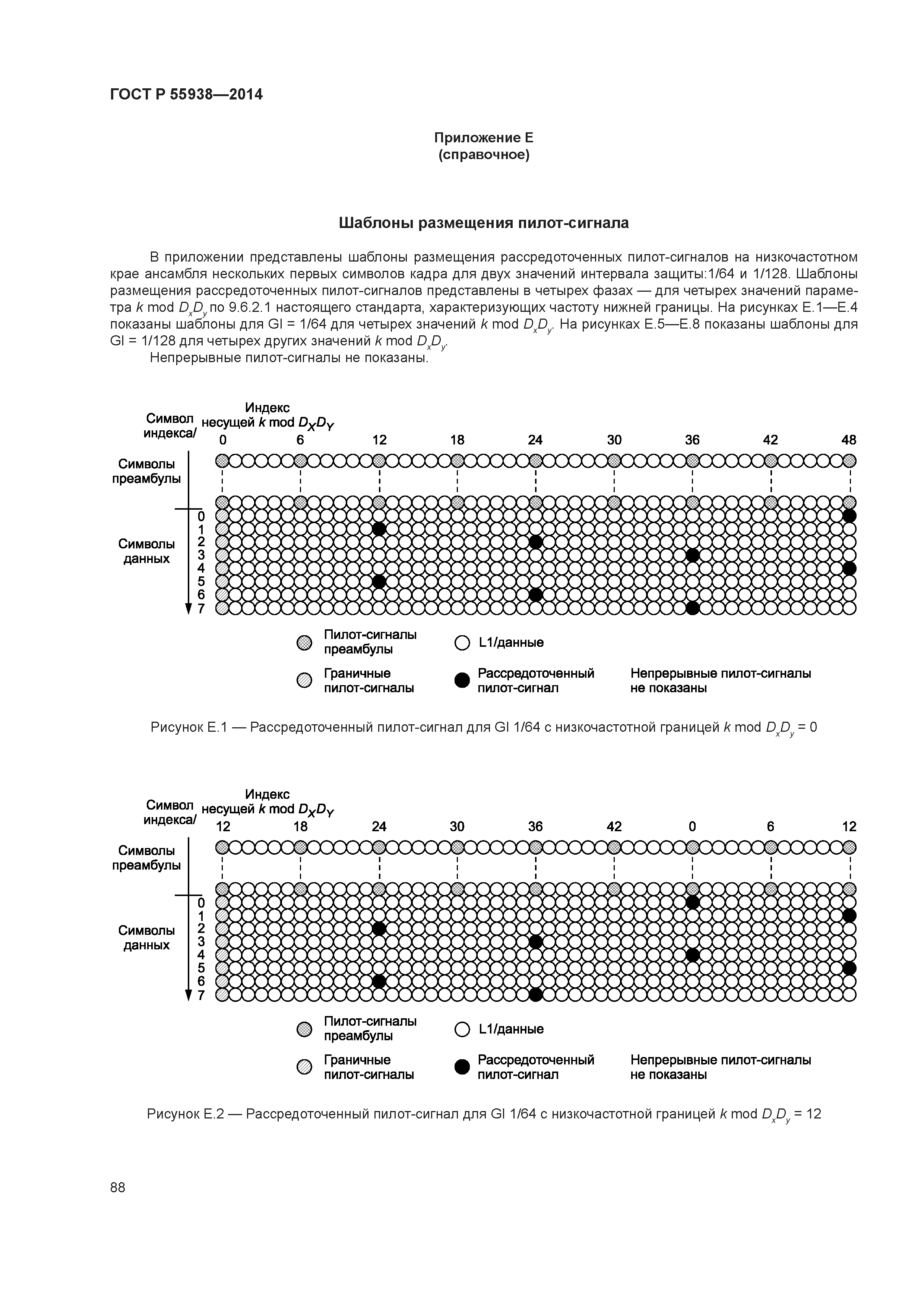 ГОСТ Р 55938-2014