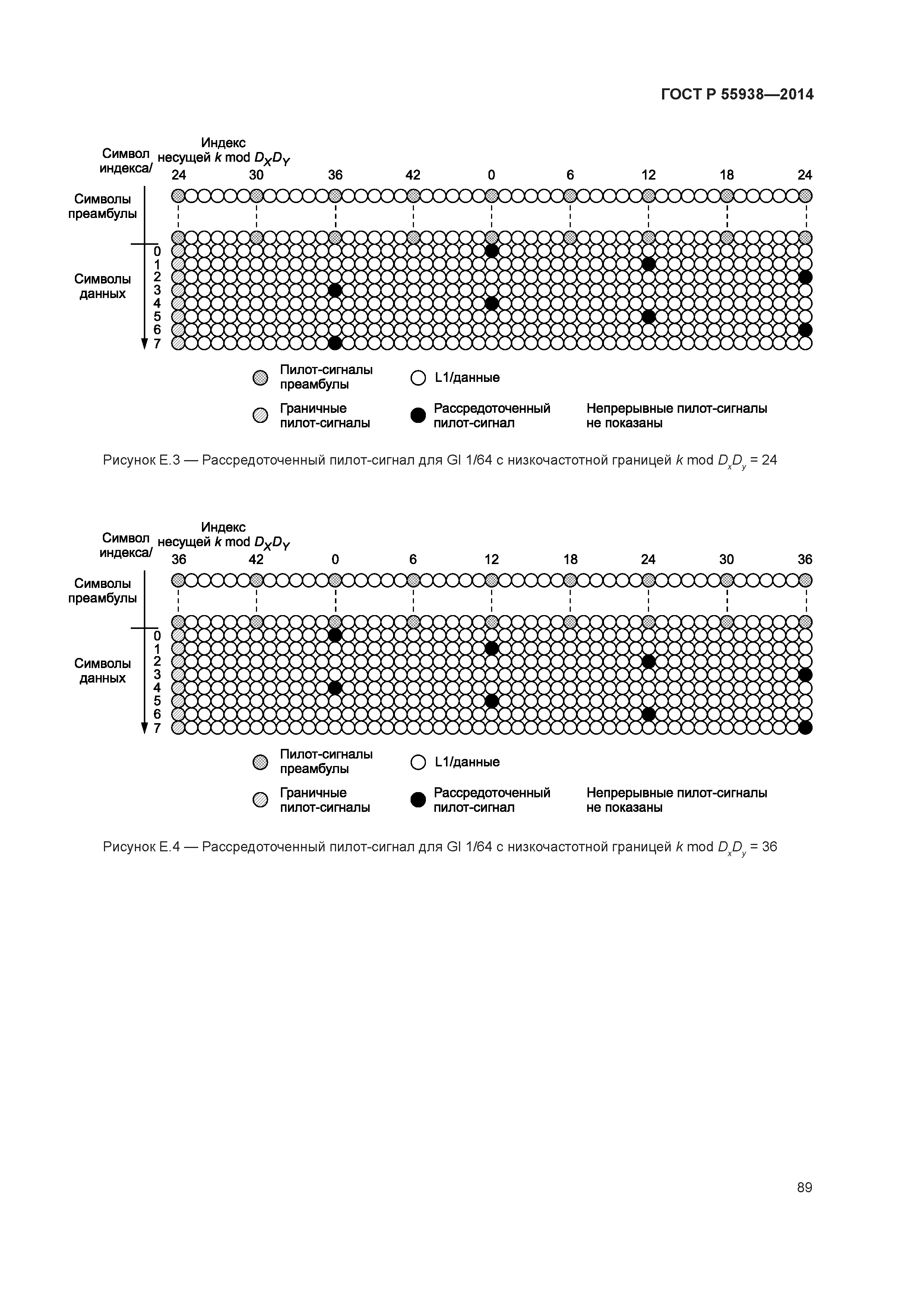 ГОСТ Р 55938-2014