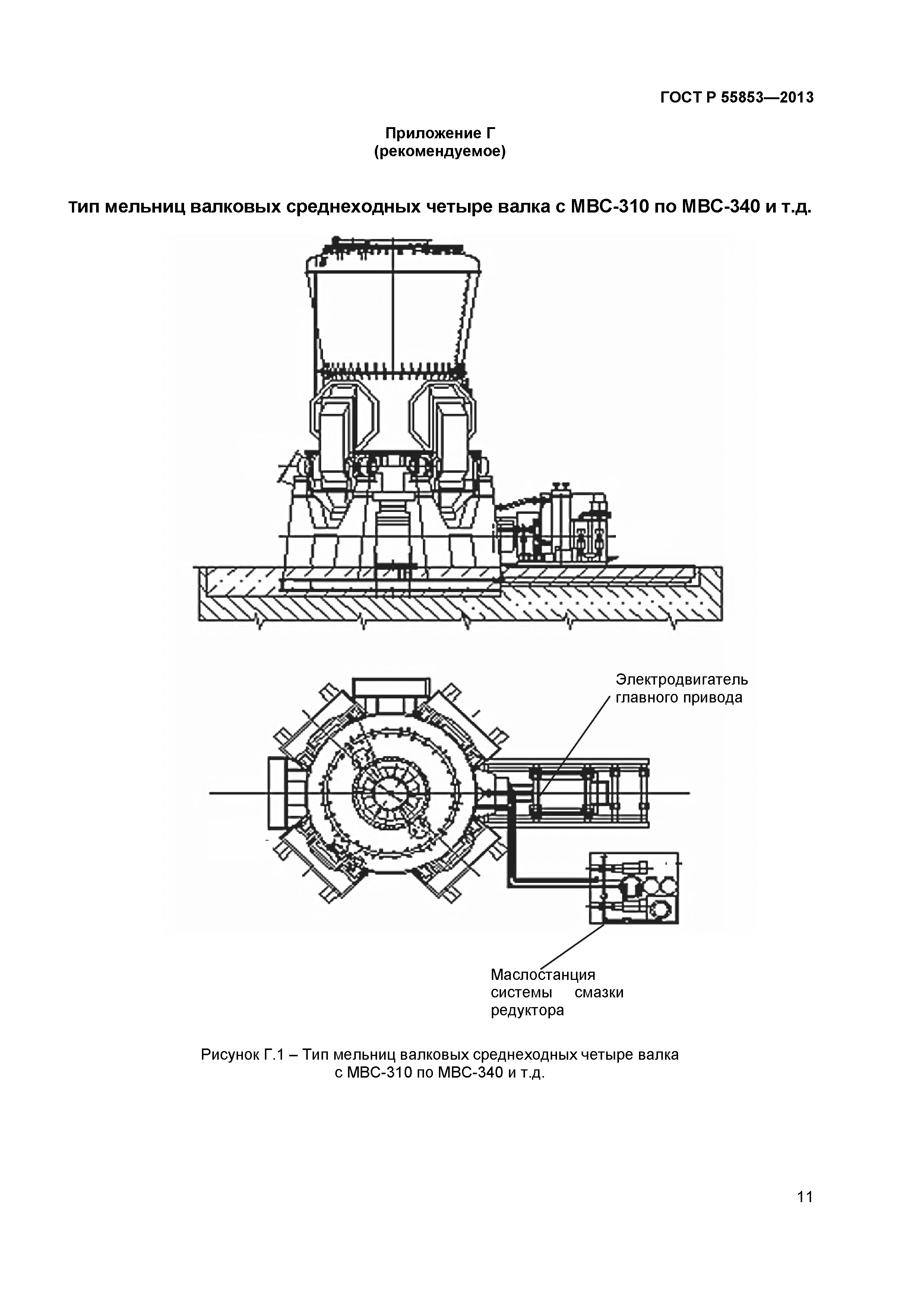 ГОСТ Р 55853-2013