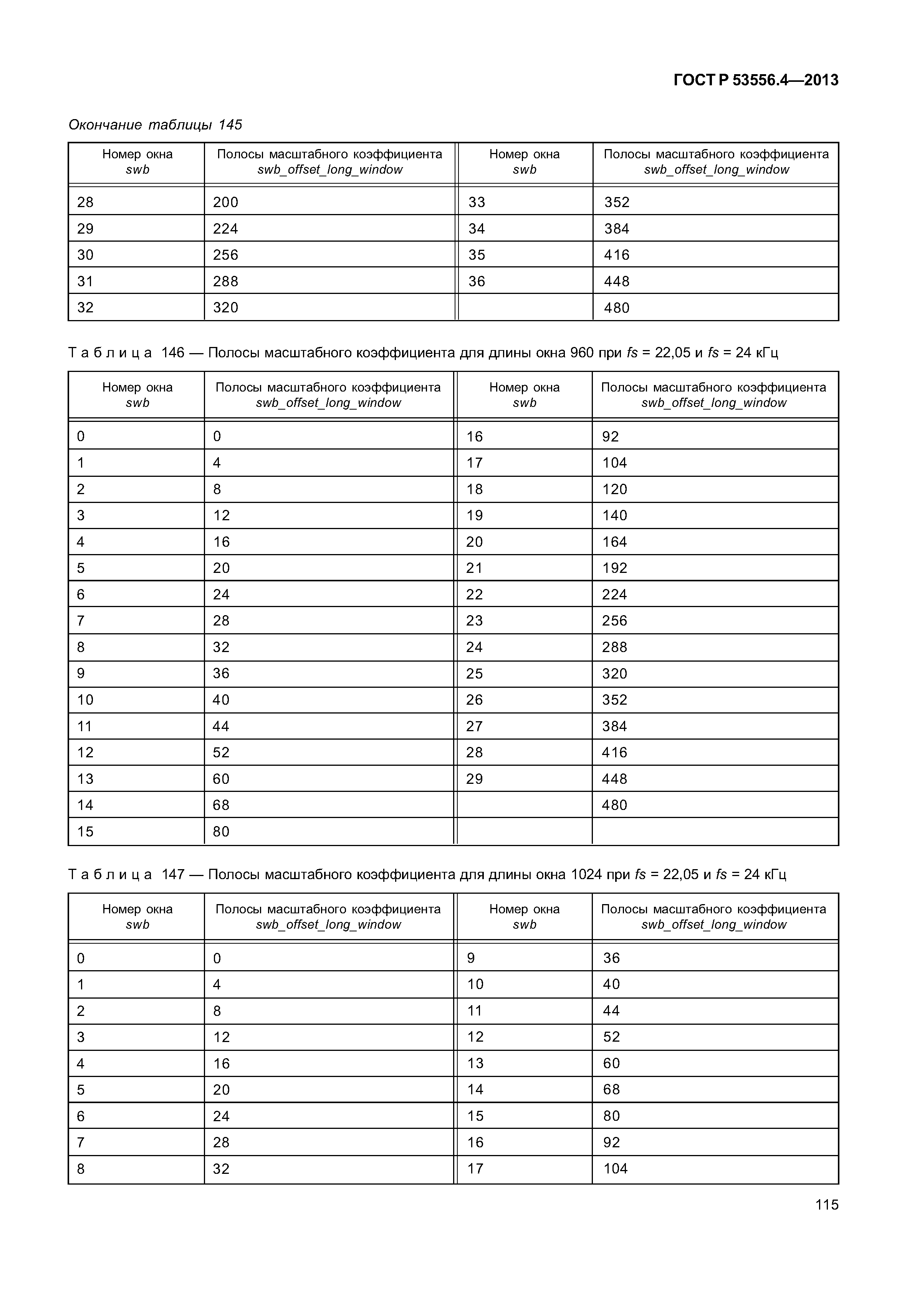 ГОСТ Р 53556.4-2013