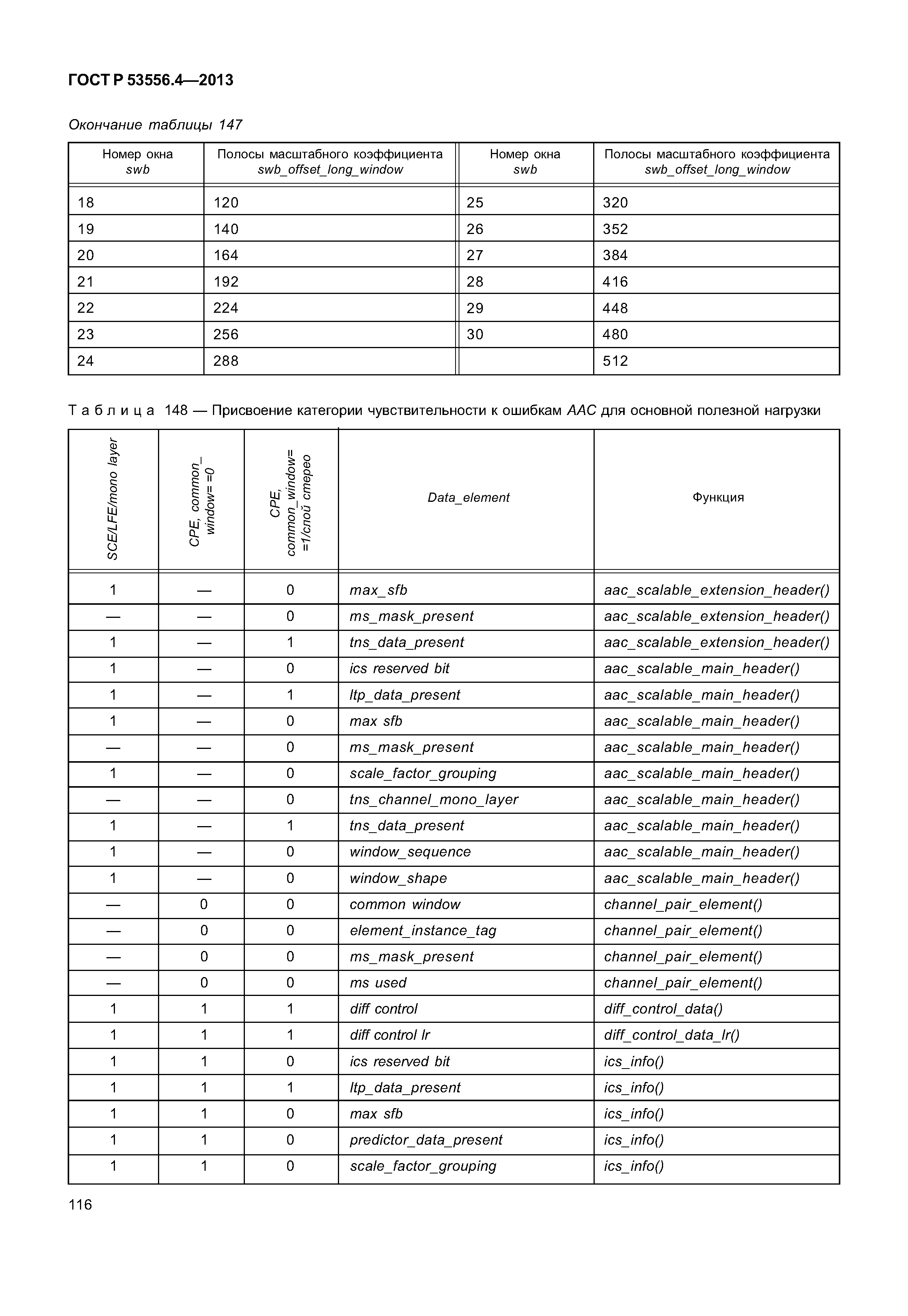 ГОСТ Р 53556.4-2013