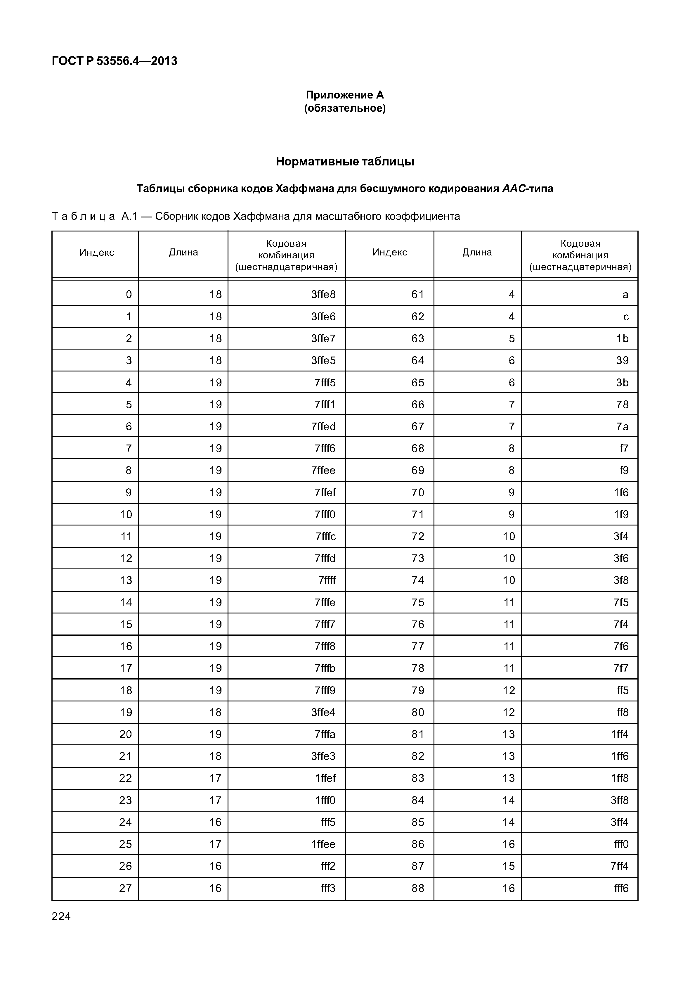 ГОСТ Р 53556.4-2013