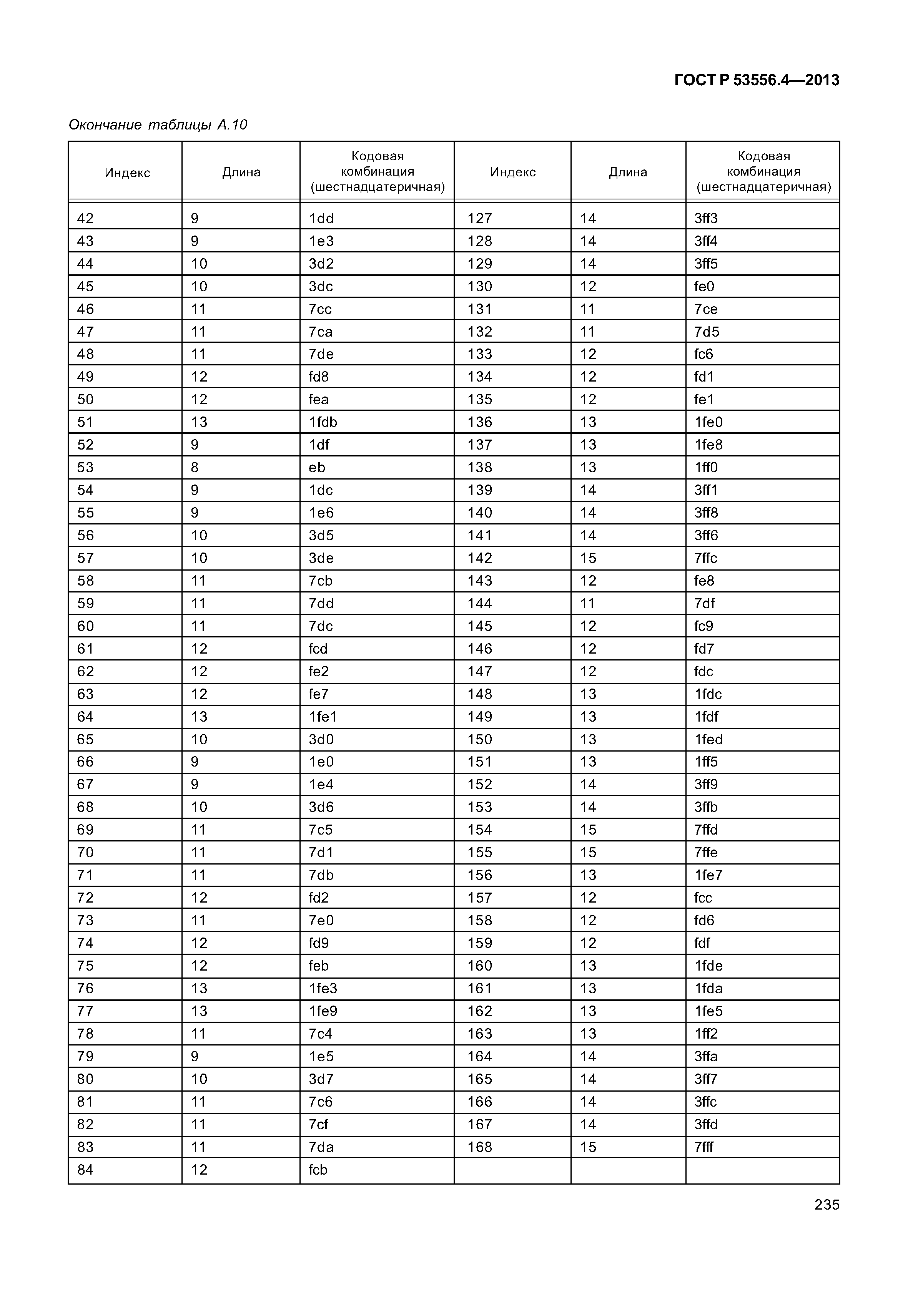 ГОСТ Р 53556.4-2013