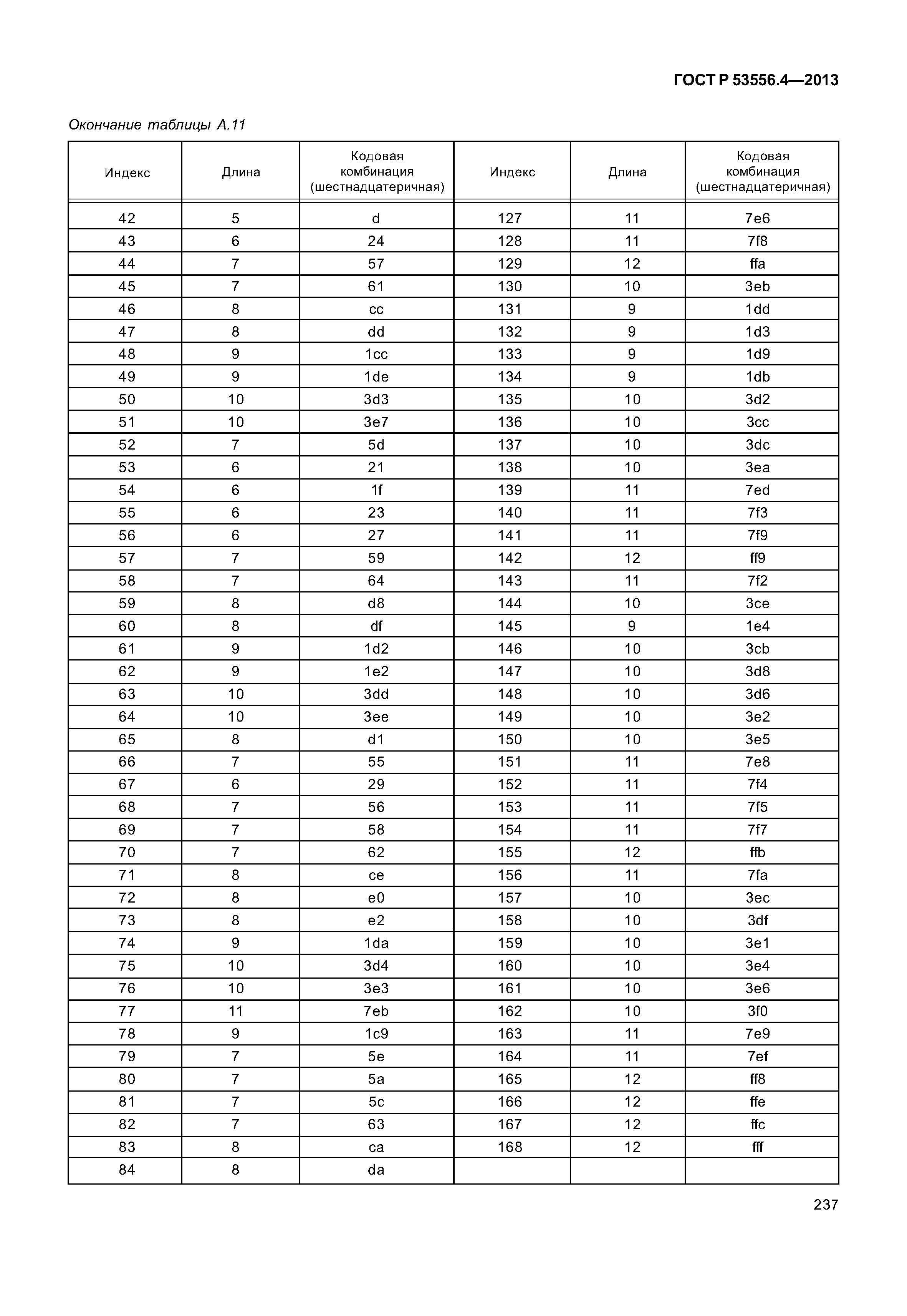 ГОСТ Р 53556.4-2013