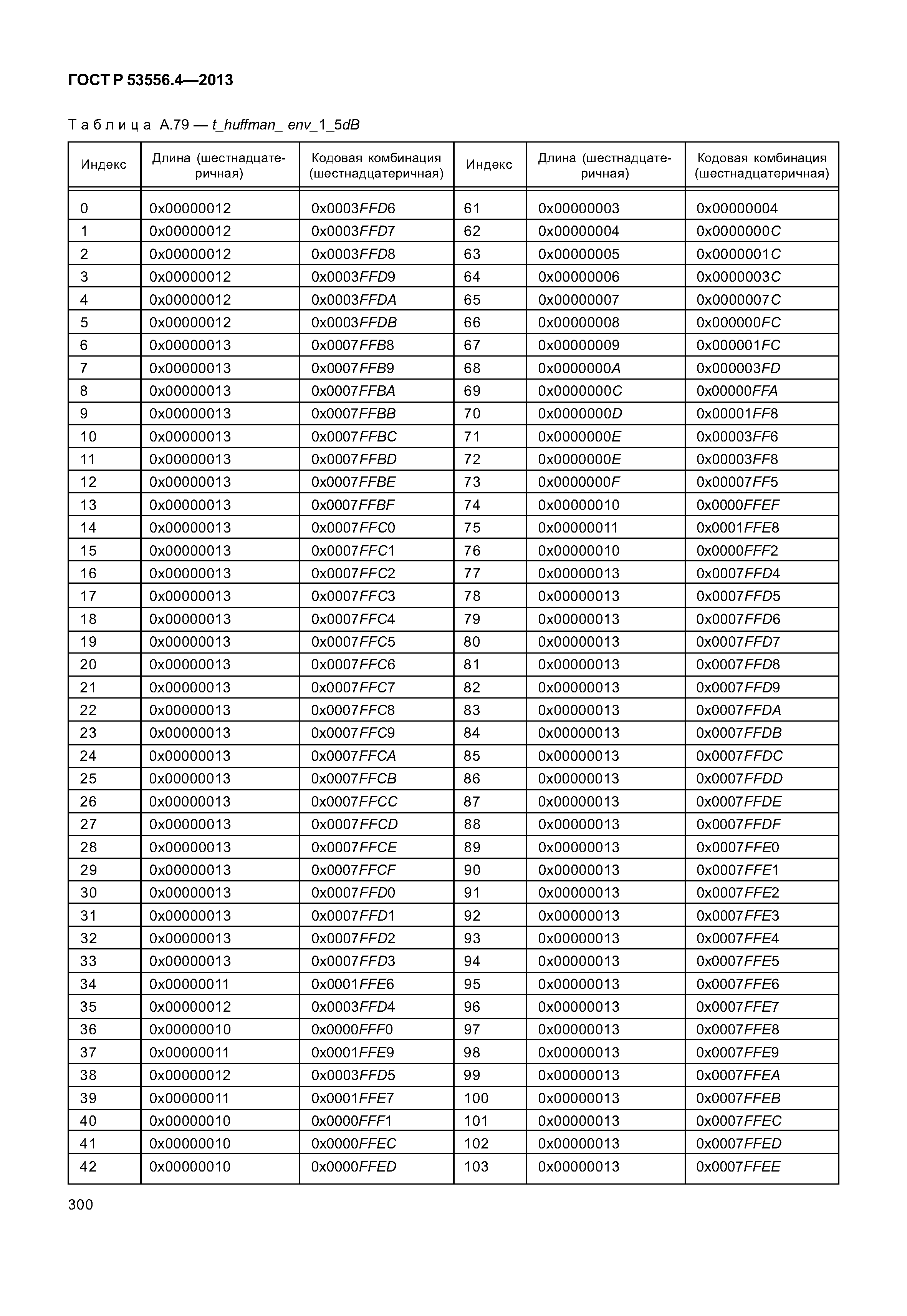 ГОСТ Р 53556.4-2013