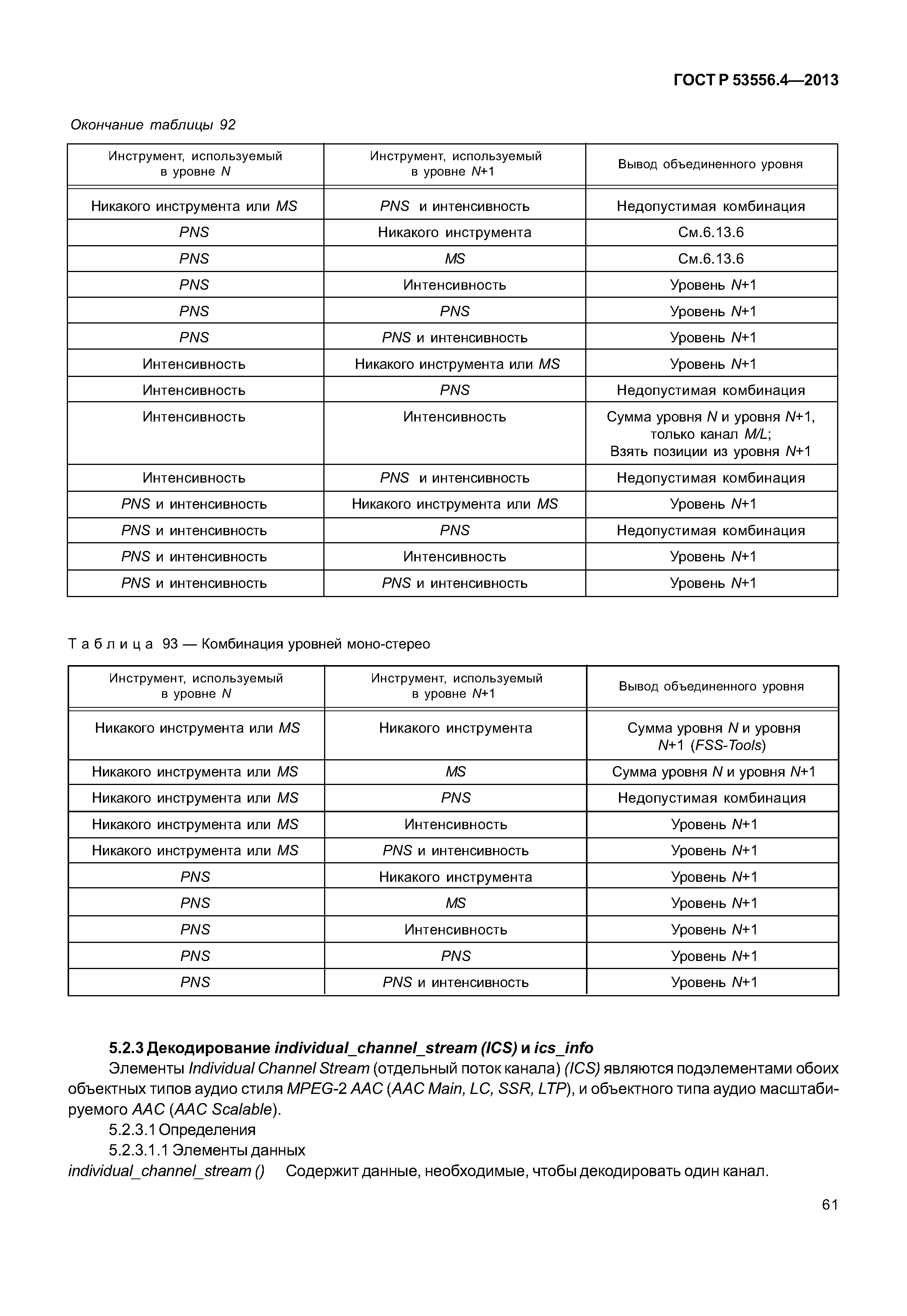 ГОСТ Р 53556.4-2013