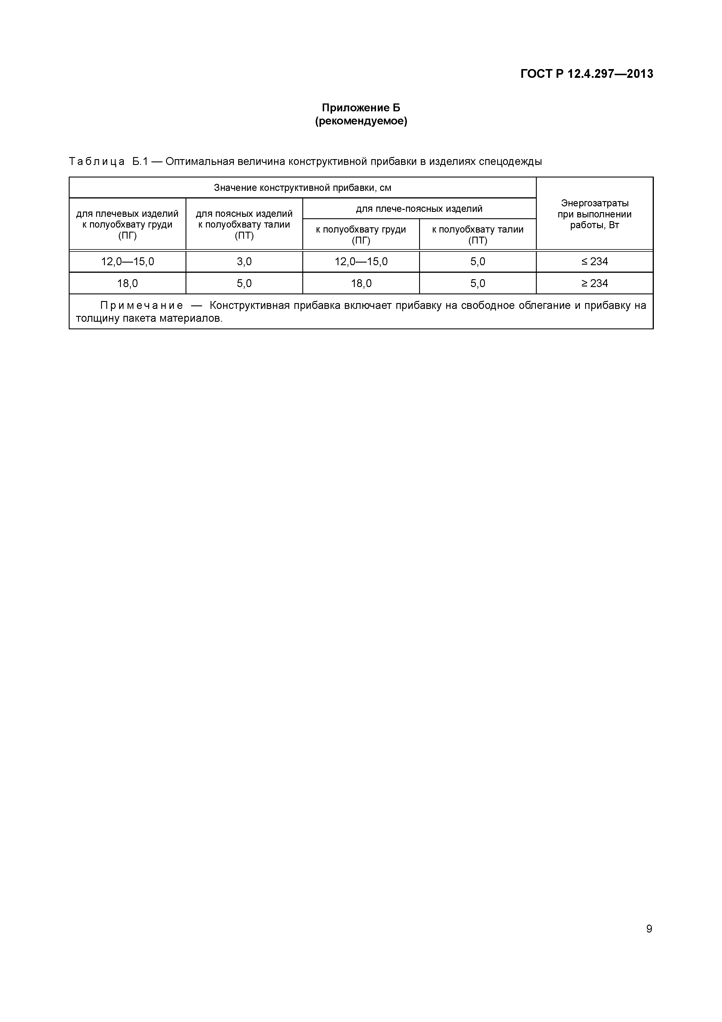 ГОСТ Р 12.4.297-2013